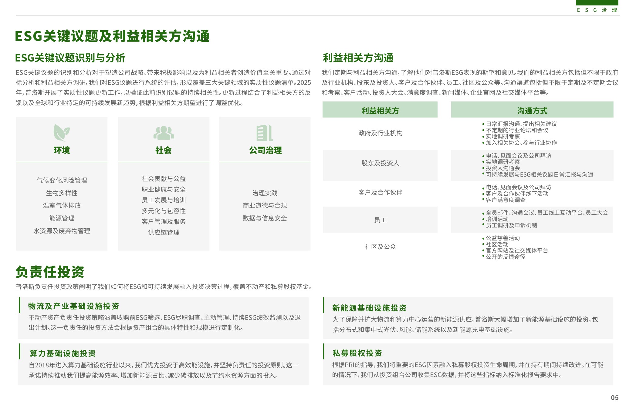 普洛斯：2025年可持续发展报告-赋能新经济 引领智慧零碳未来.pdf