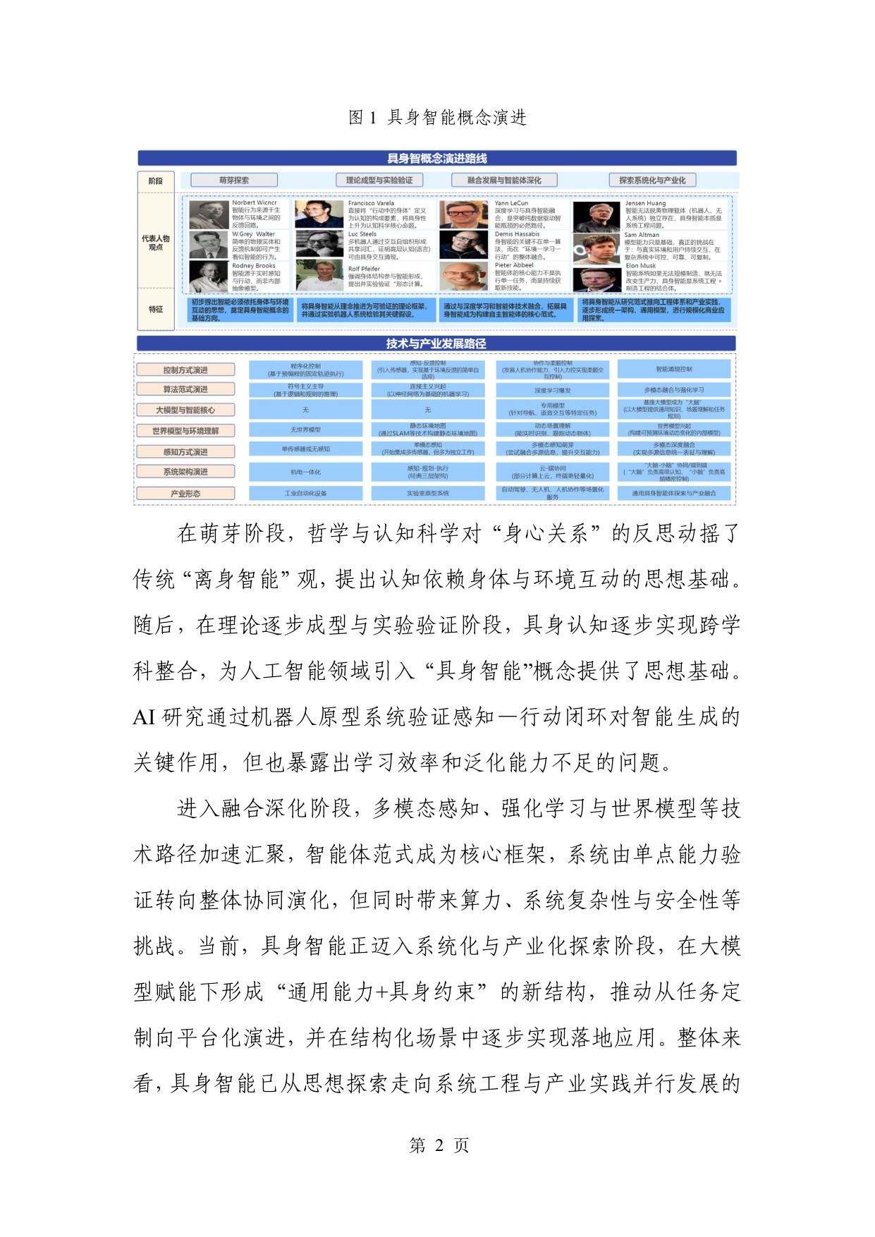 人形机器人专题：具身智能产业创新发展趋势及路径研究报告.pdf