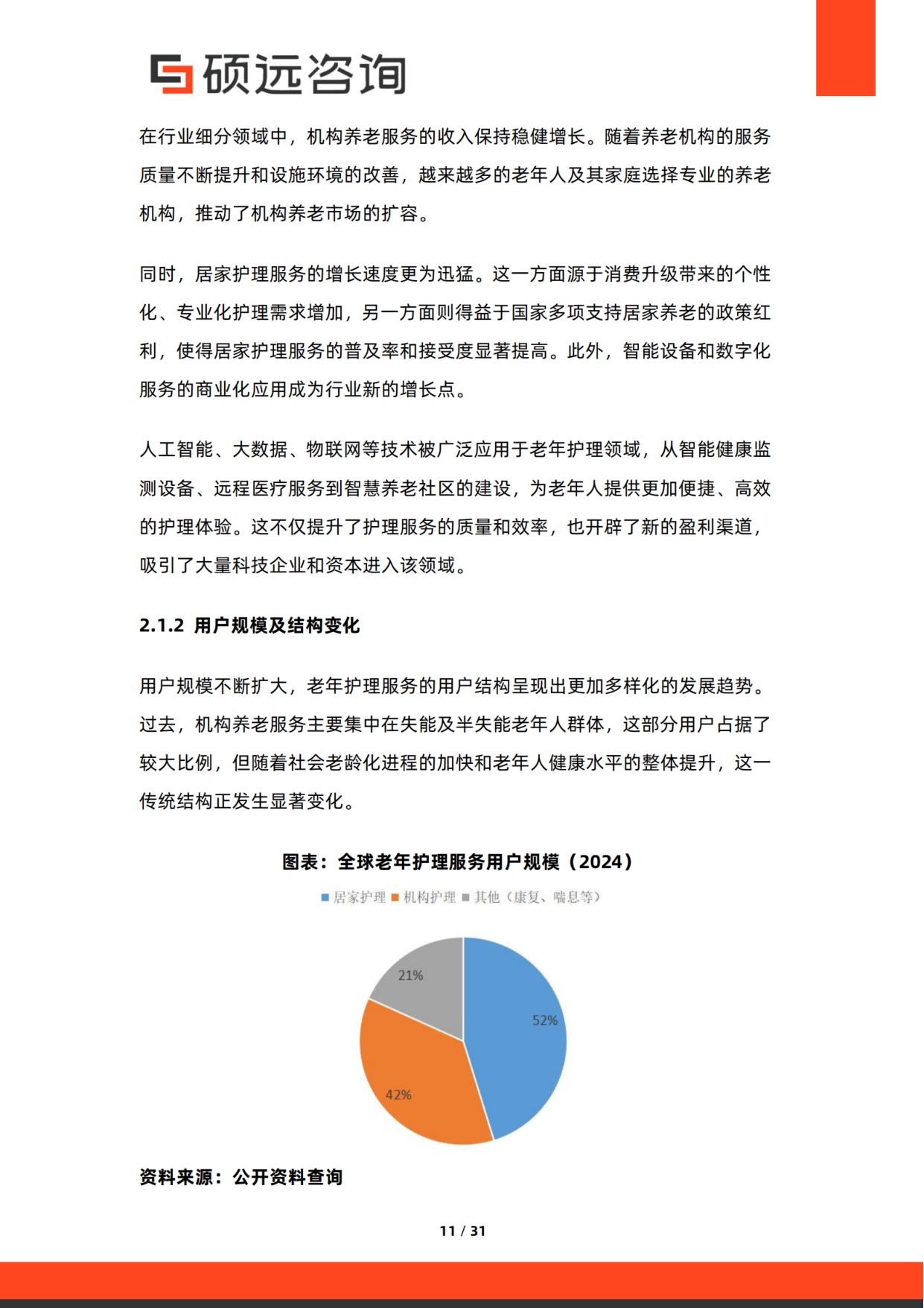 硕远咨询：2025年中国老年护理行业市场研究报告.pdf