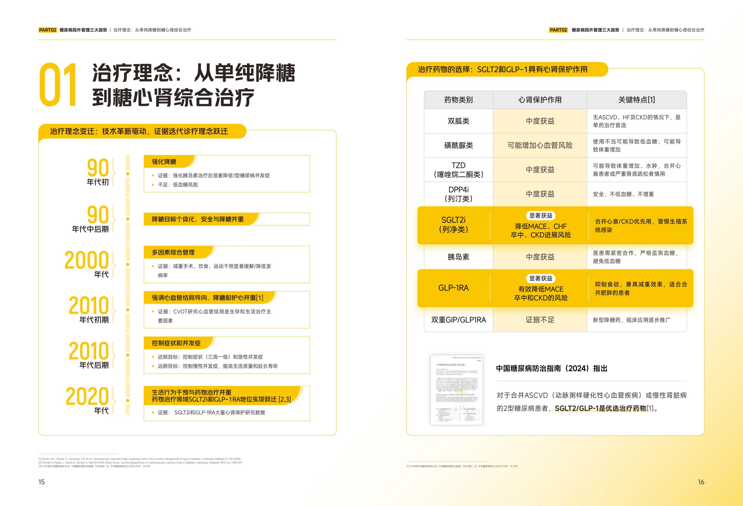 糖尿病院外数字化健康管理报告-Final-小版本.pdf