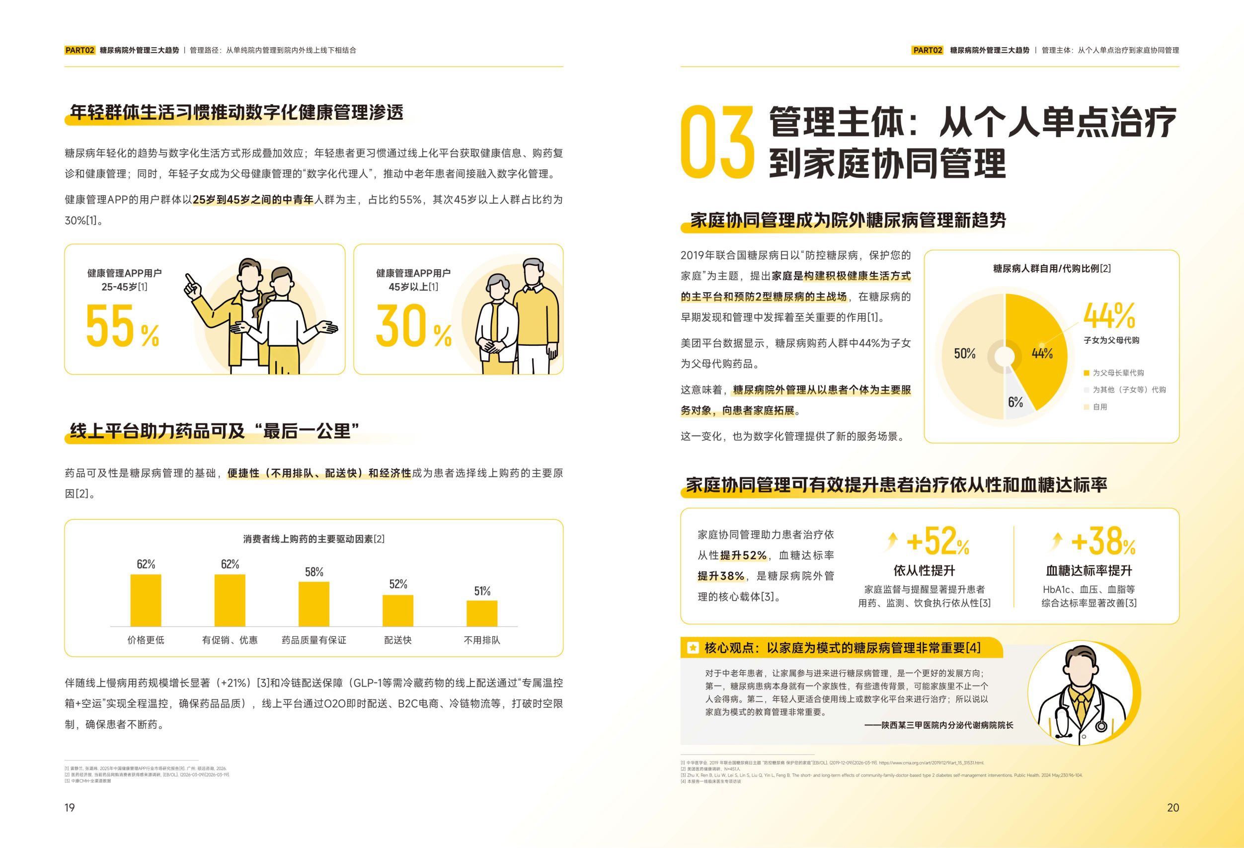 糖尿病院外数字化健康管理报告-Final-小版本.pdf