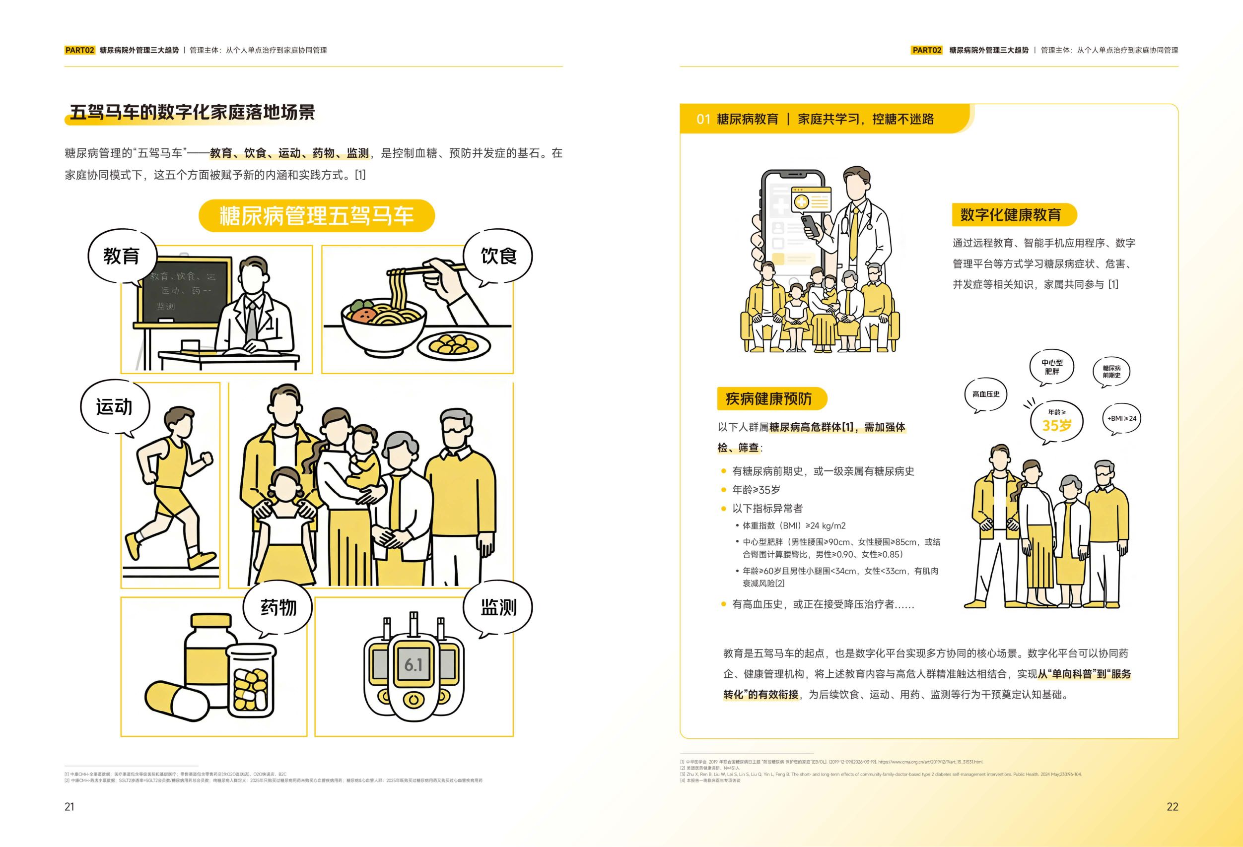 糖尿病院外数字化健康管理报告-Final-小版本.pdf