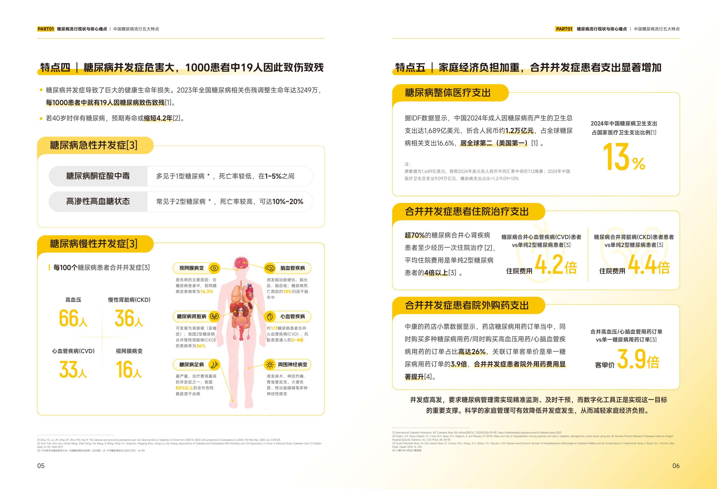 糖尿病院外数字化健康管理报告-Final-小版本.pdf