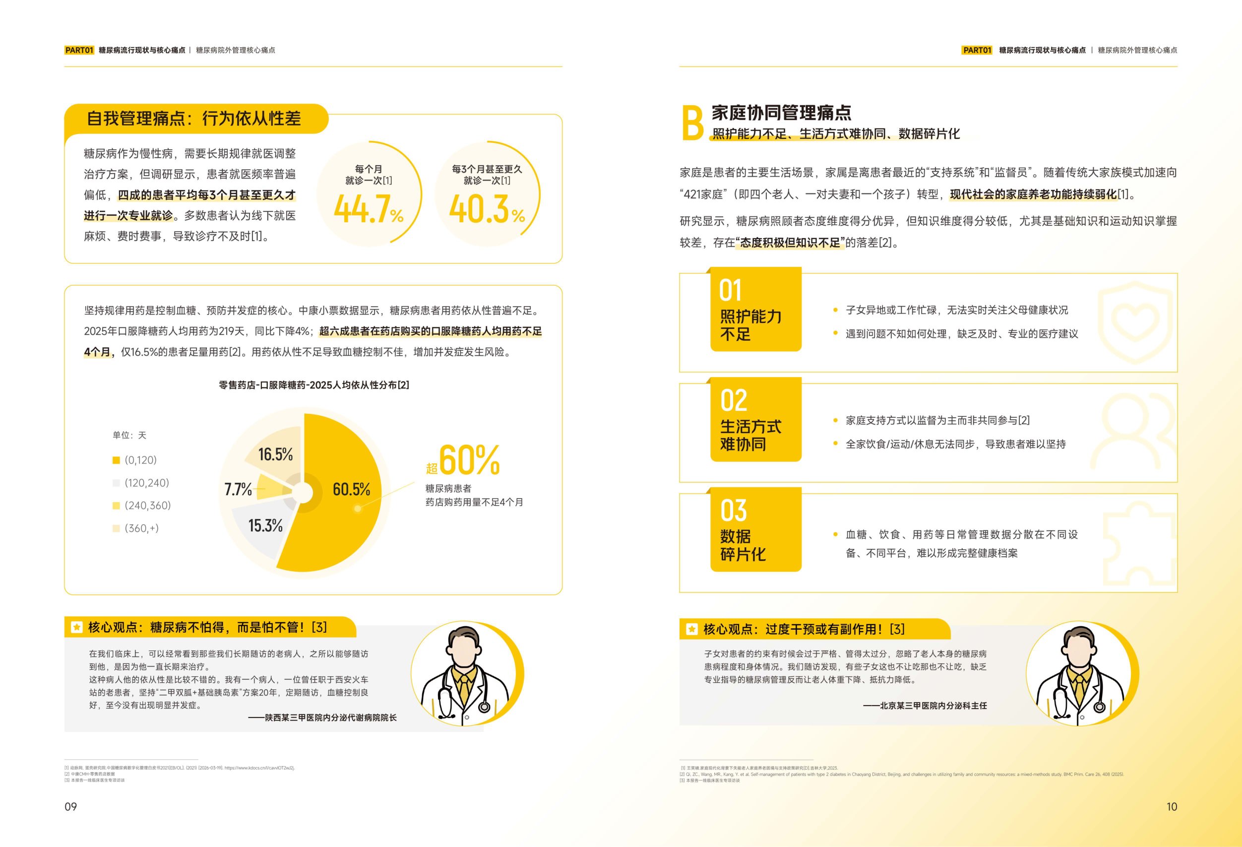 糖尿病院外数字化健康管理报告-Final-小版本.pdf