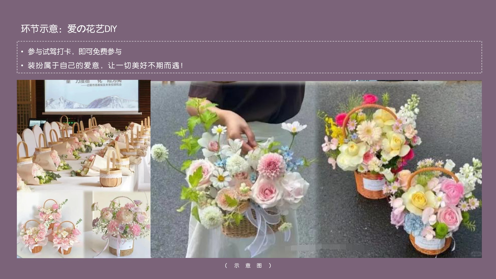 蔚来汽车品牌武汉樱花季主题热展【汽车】【圈层营销】【用户运营】.pdf