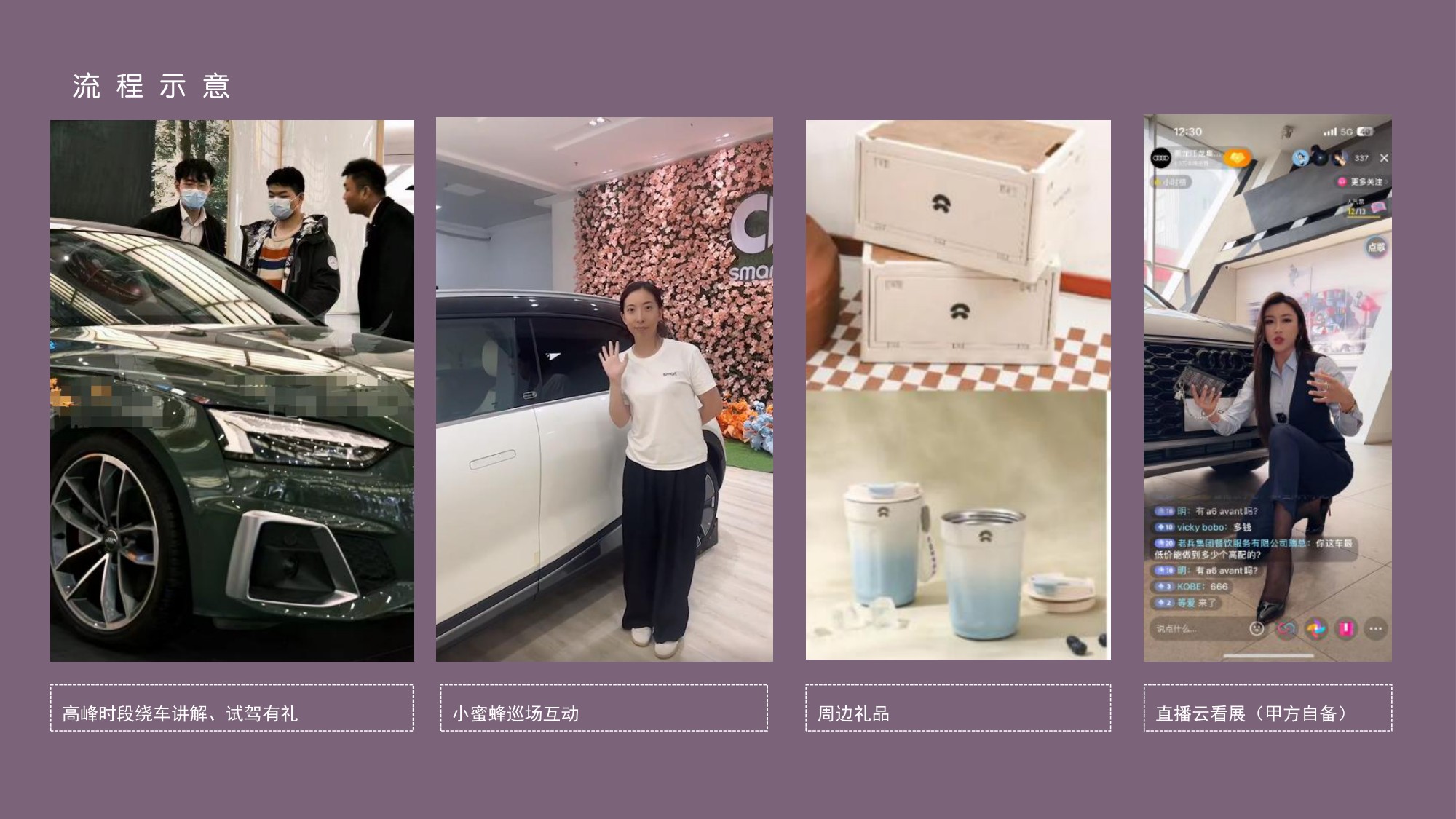 蔚来汽车品牌武汉樱花季主题热展【汽车】【圈层营销】【用户运营】.pdf