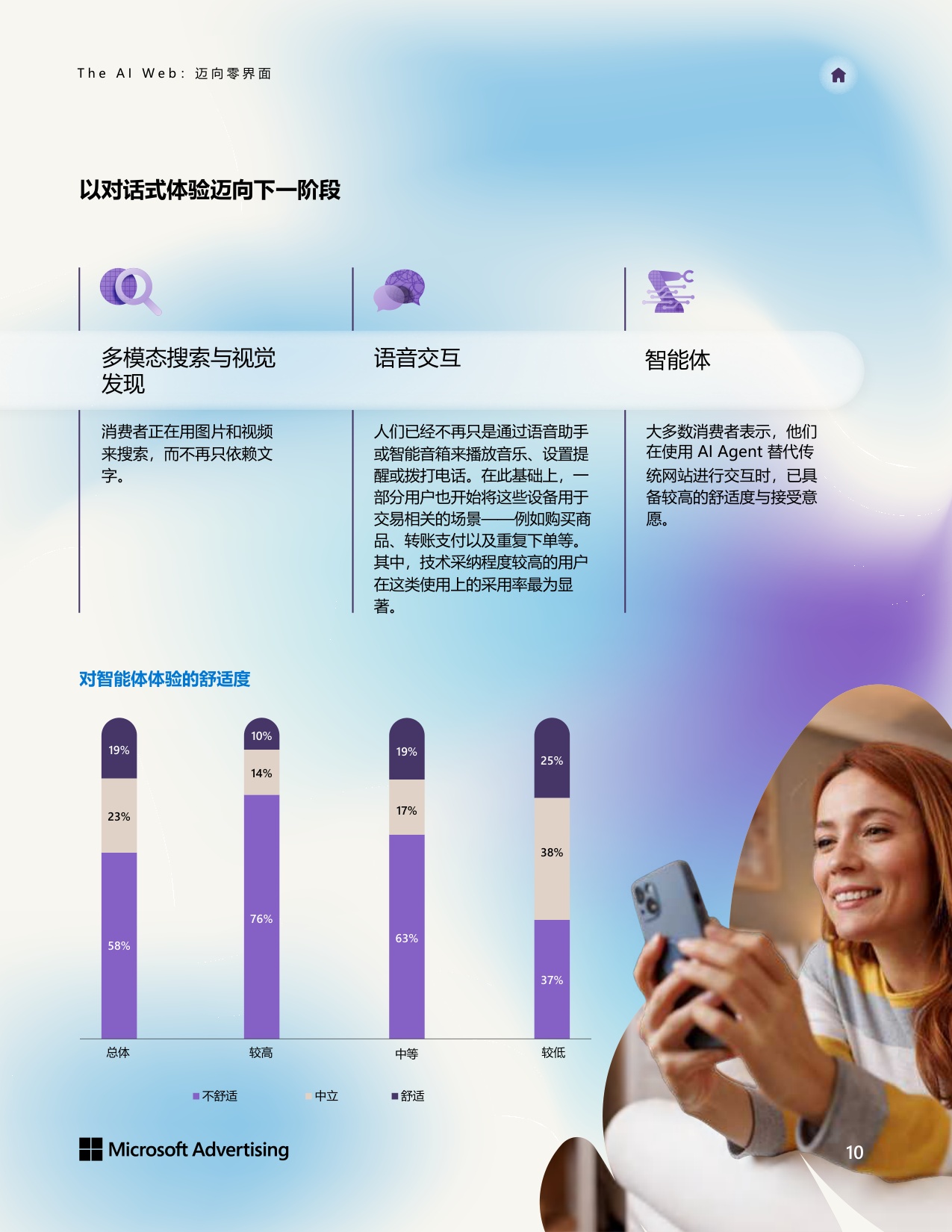 微软广告：The AI Web 迈向零界面白皮书.pdf