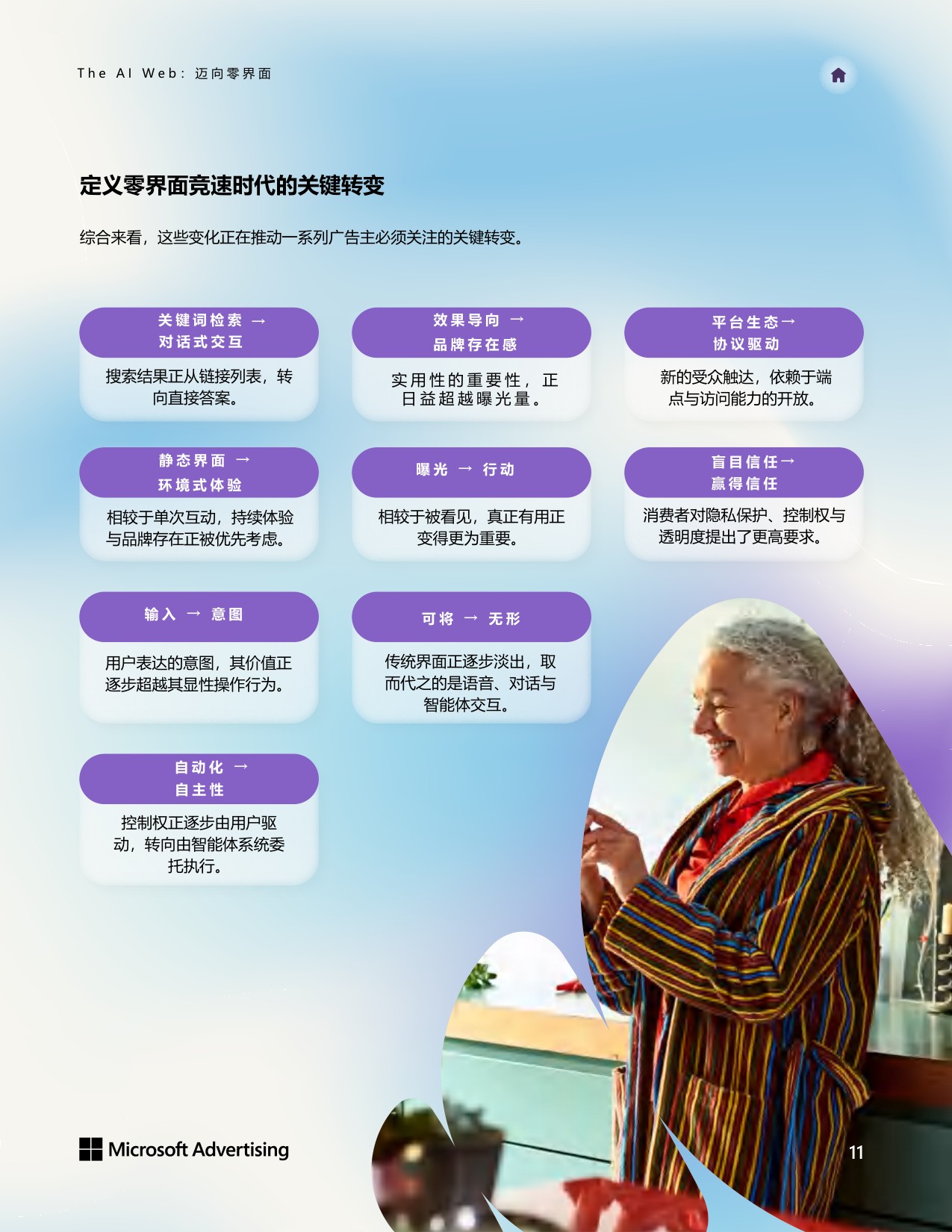 微软广告：The AI Web 迈向零界面白皮书.pdf