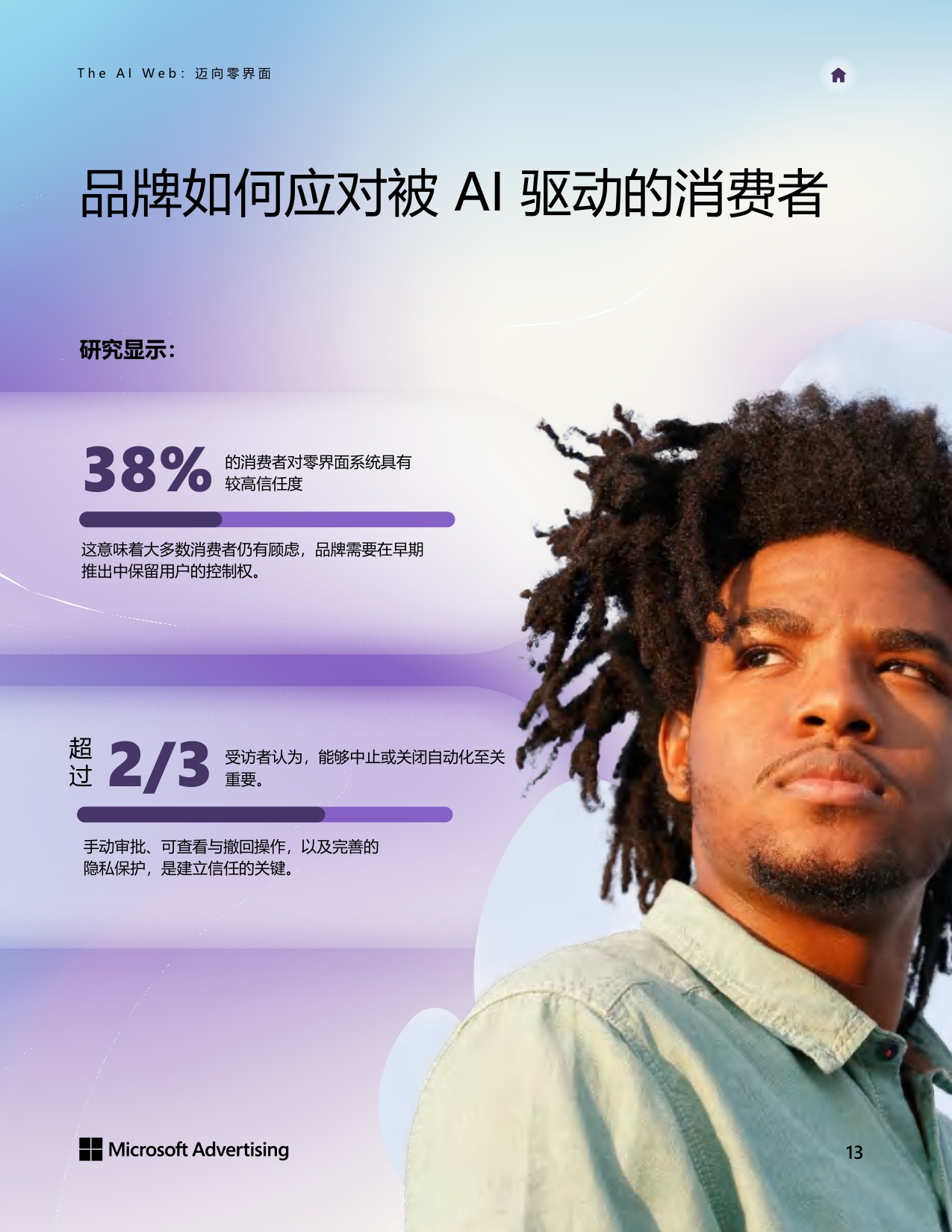 微软广告：The AI Web 迈向零界面白皮书.pdf