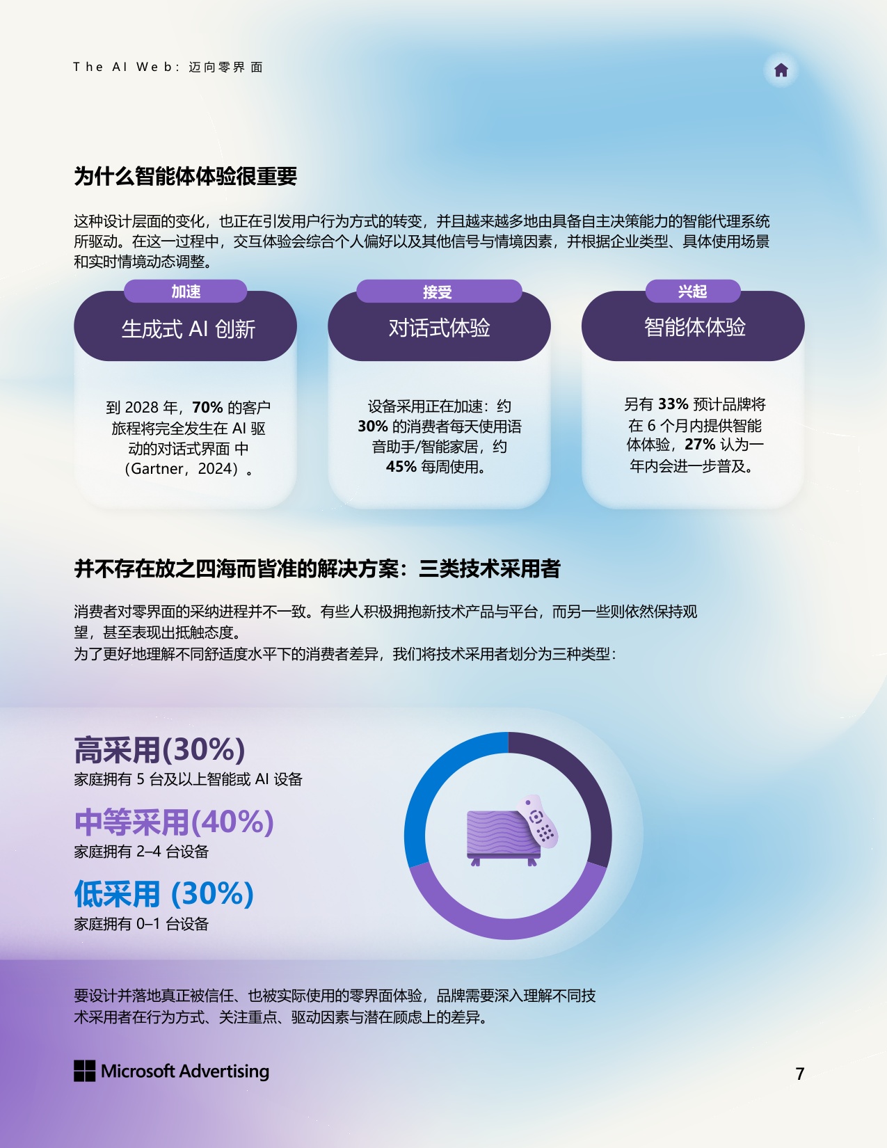 微软广告：The AI Web 迈向零界面白皮书.pdf