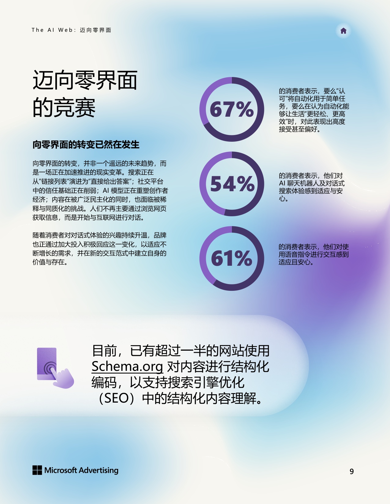微软广告：The AI Web 迈向零界面白皮书.pdf