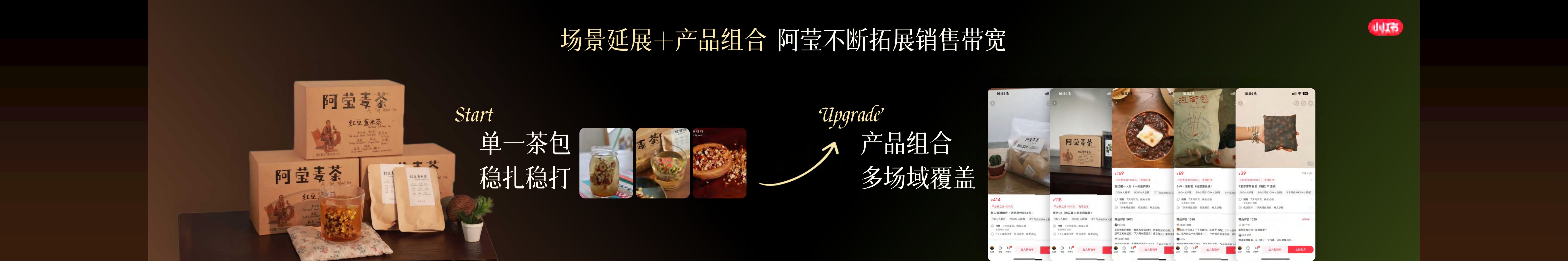 【小红书商业食饮大会】阿莹麦茶-莹在小红书+好产品种出大市场.pdf
