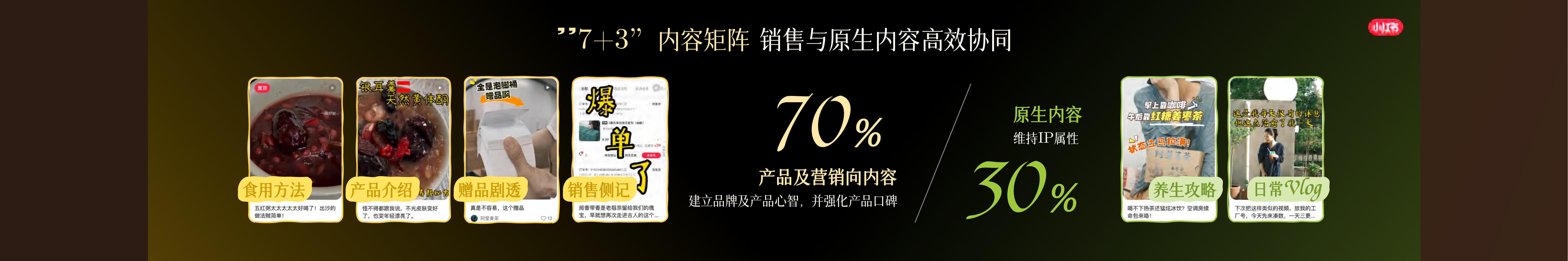 【小红书商业食饮大会】阿莹麦茶-莹在小红书+好产品种出大市场.pdf