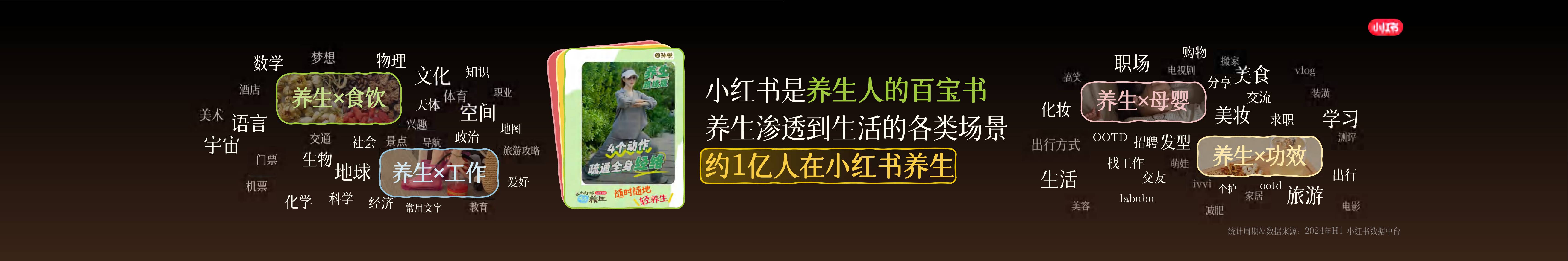 【小红书商业食饮大会】阿莹麦茶-莹在小红书+好产品种出大市场.pdf