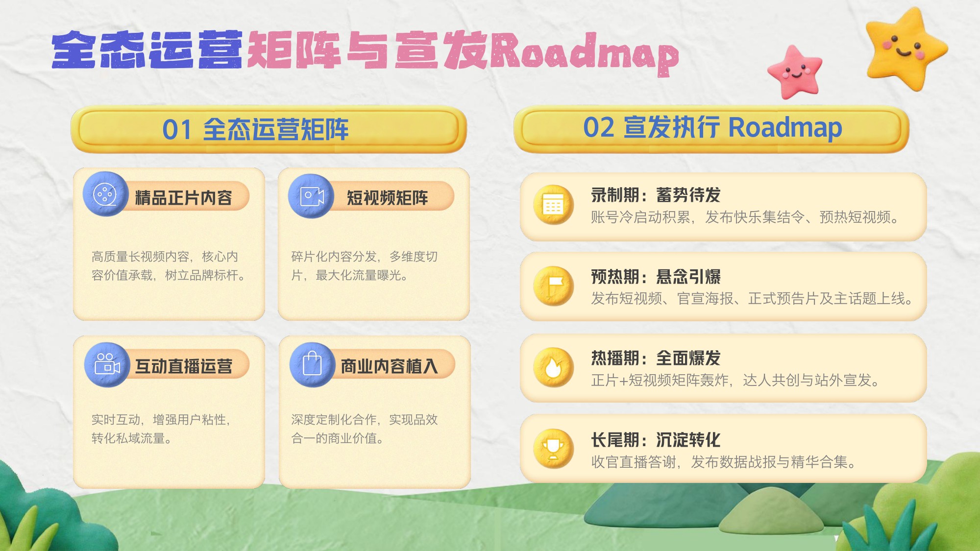 《笑起来，开团了》招商方案.pdf