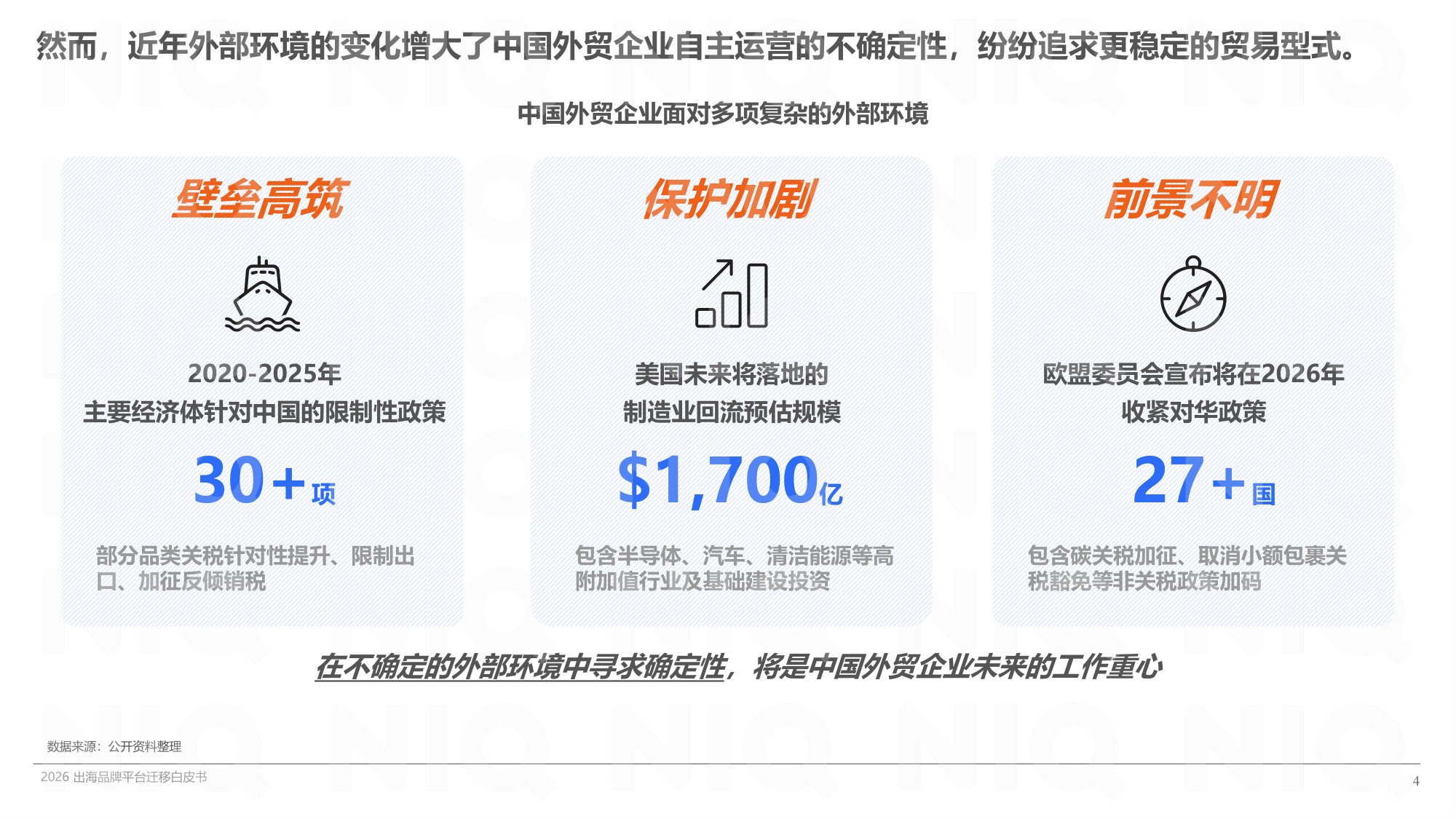 寻找第二增长曲线-2026出海品牌平台迁移白皮书.pdf