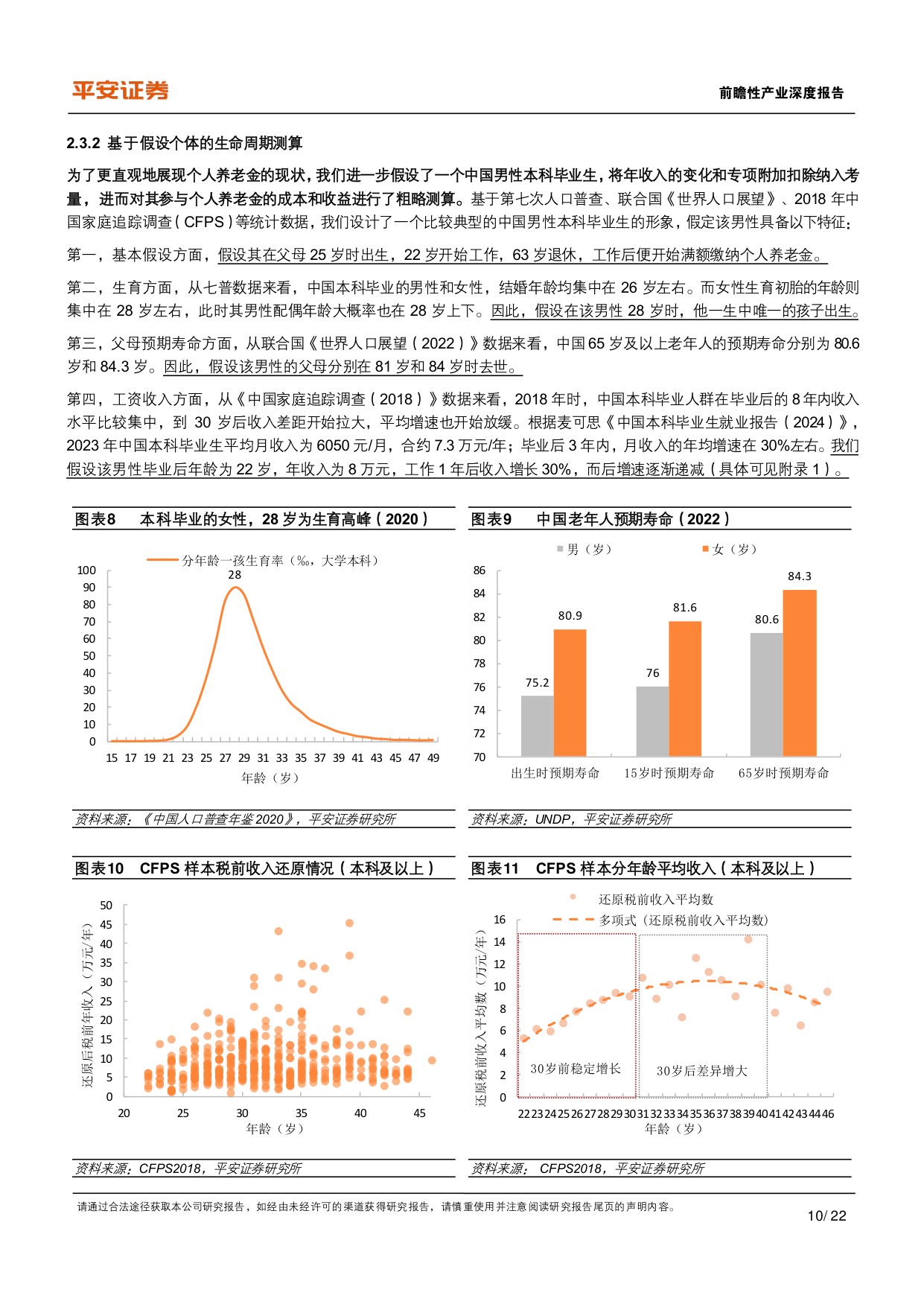 养老保险体系研究-五-：中国补充养老险：个人养老金的发展现状与制度优化.pdf
