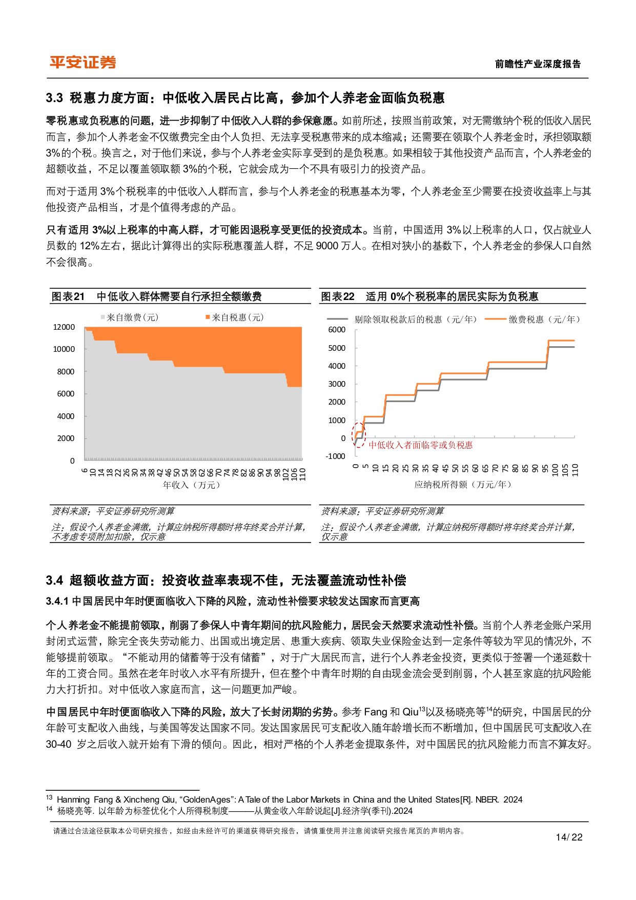 养老保险体系研究-五-：中国补充养老险：个人养老金的发展现状与制度优化.pdf