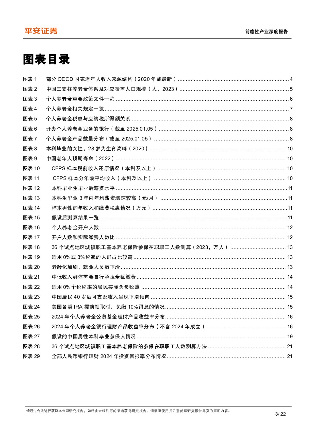 养老保险体系研究-五-：中国补充养老险：个人养老金的发展现状与制度优化.pdf