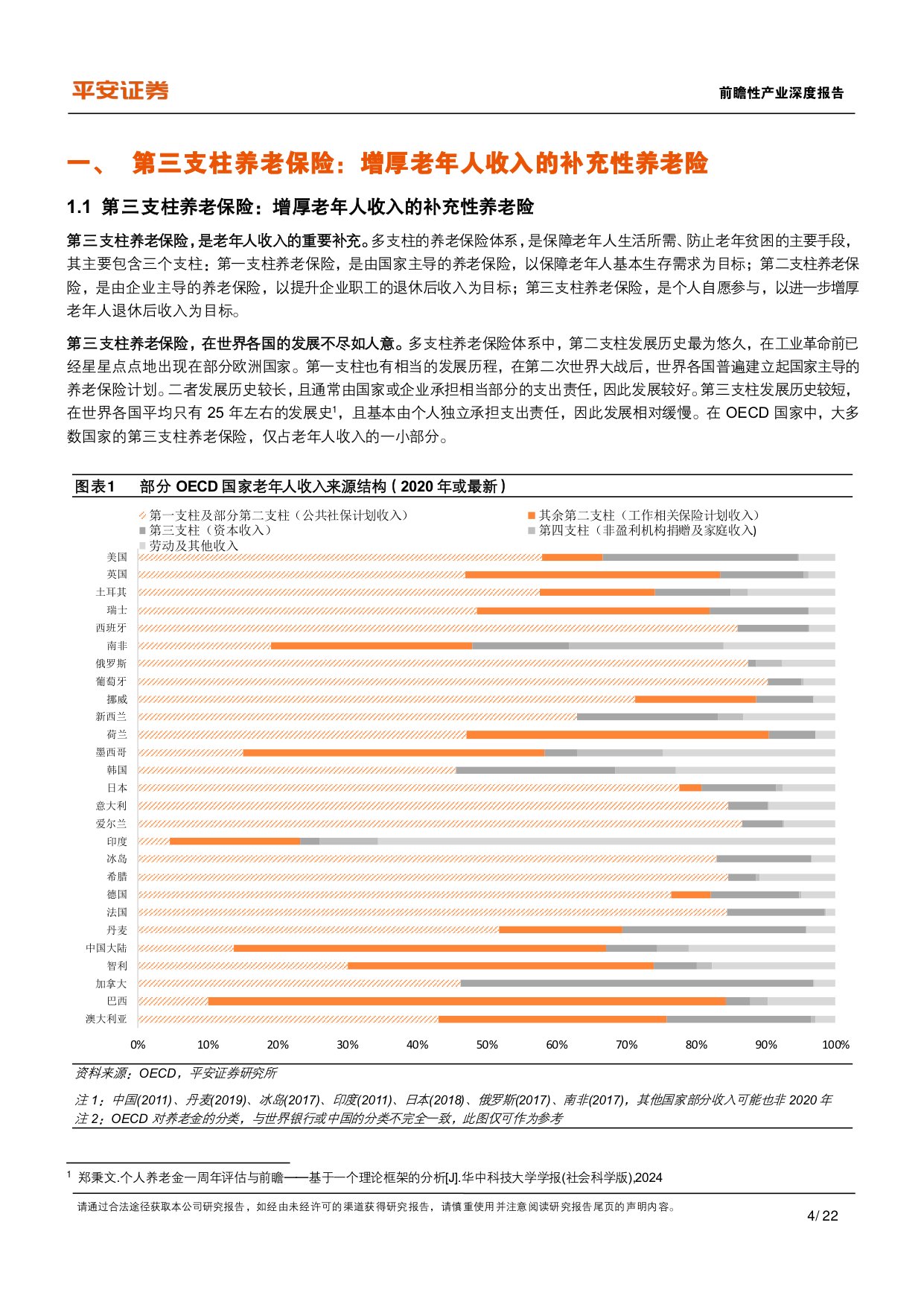 养老保险体系研究-五-：中国补充养老险：个人养老金的发展现状与制度优化.pdf