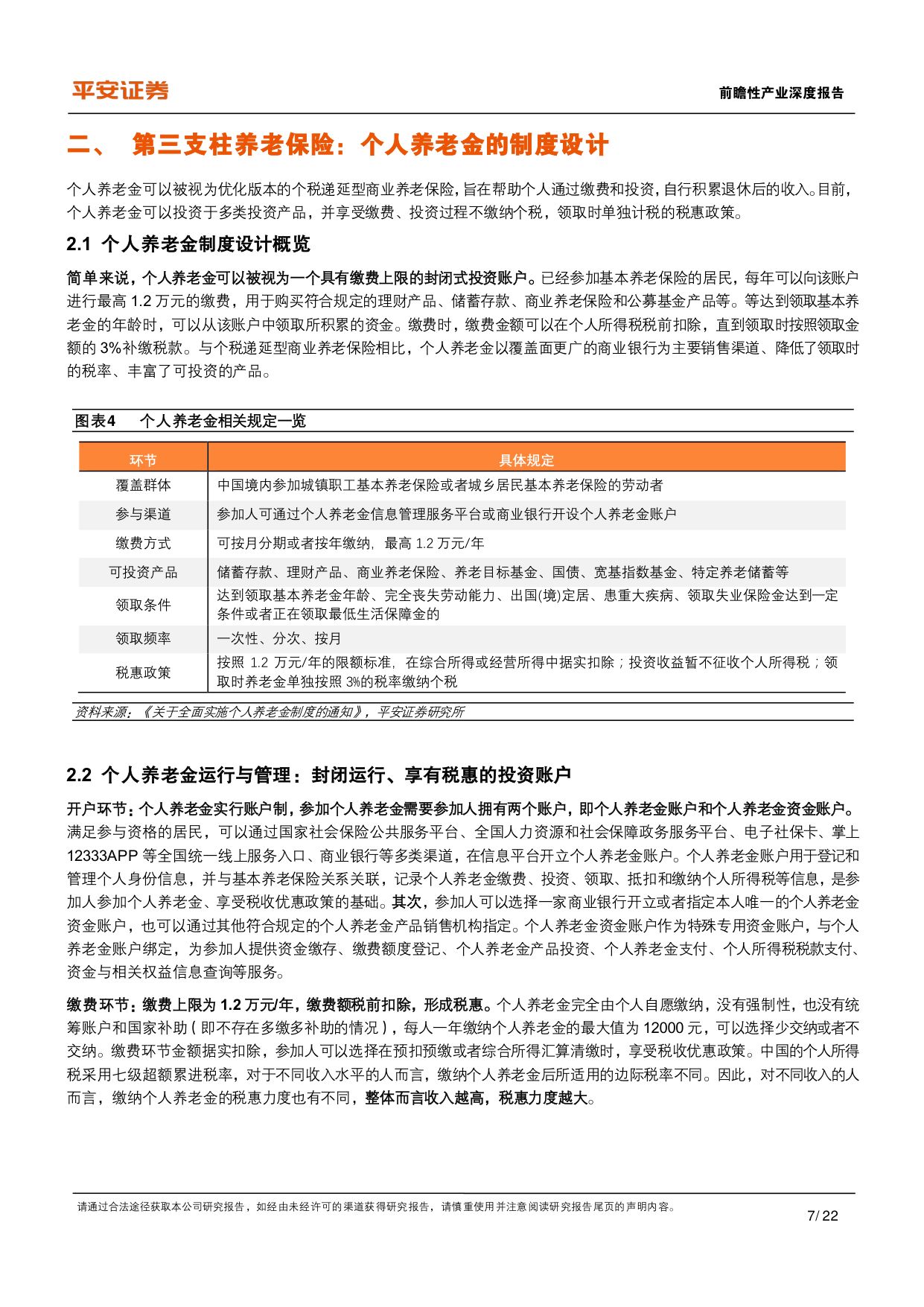 养老保险体系研究-五-：中国补充养老险：个人养老金的发展现状与制度优化.pdf