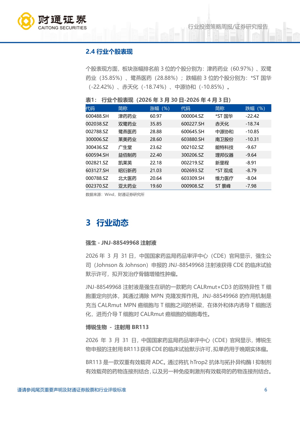 医药生物行业-礼来orforglipron快速上市产业链迎来业绩兑现期-260407-11页.pdf