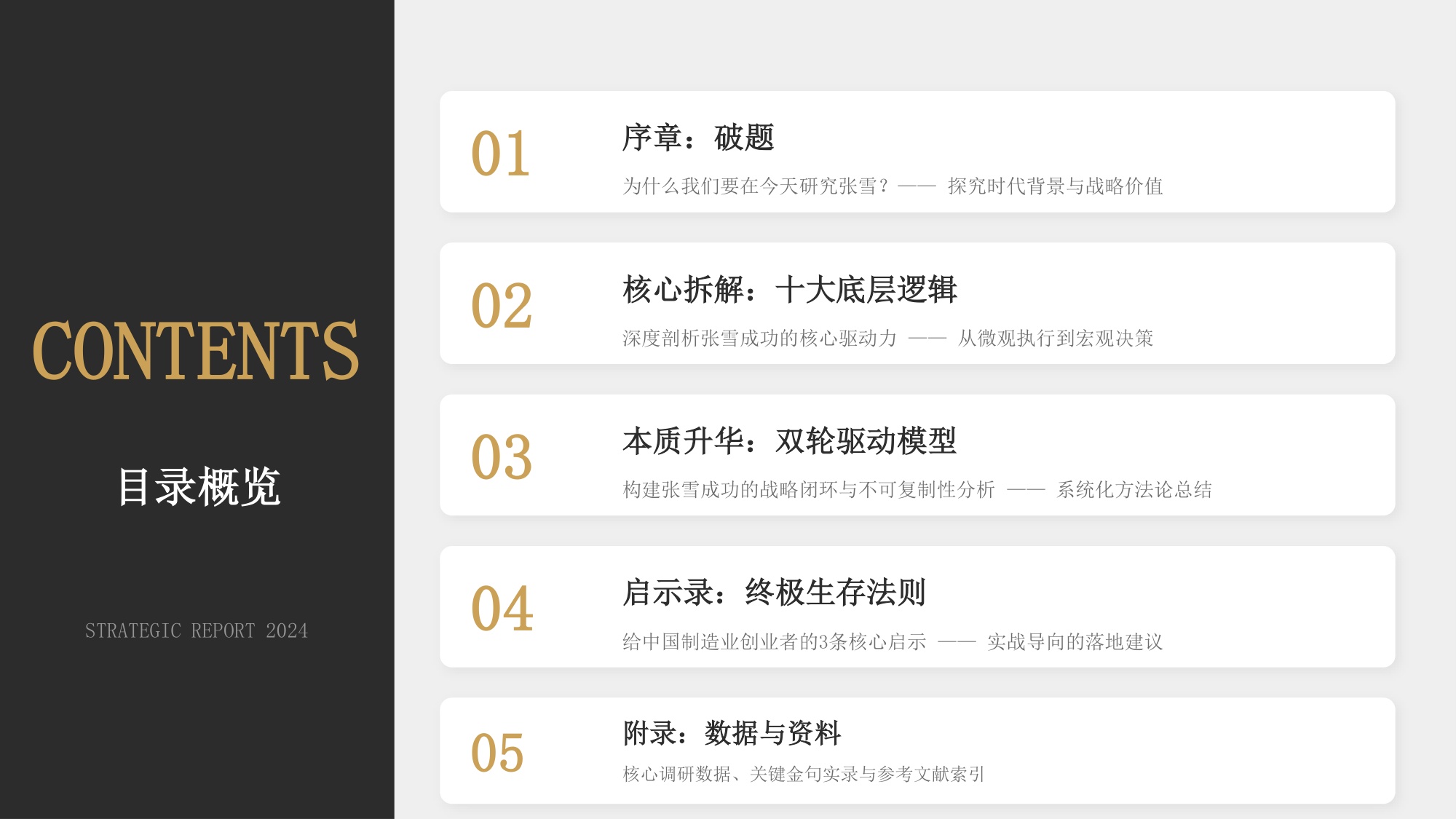 张雪成功背后的十大原因追溯-40页PPT.pdf