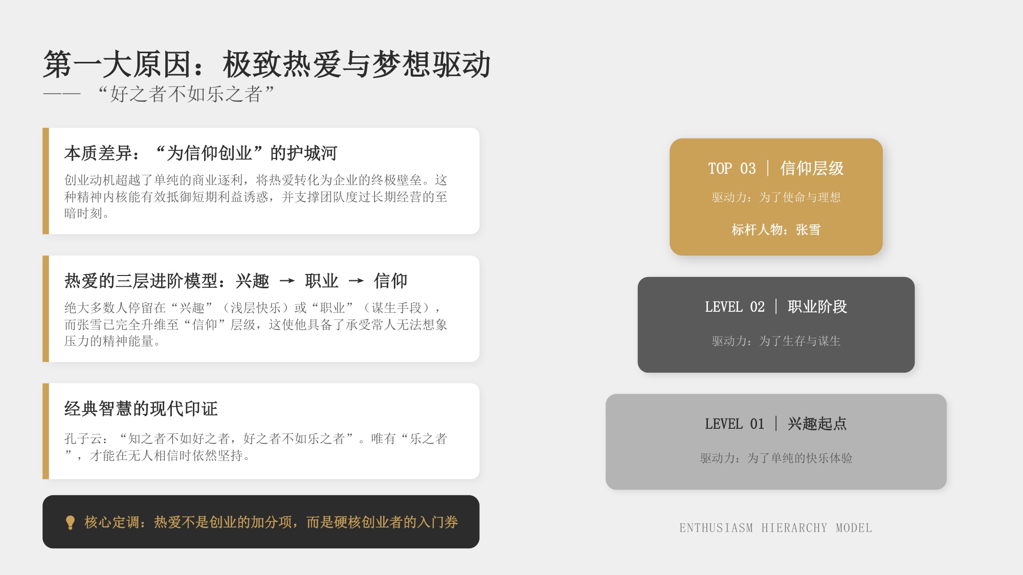 张雪成功背后的十大原因追溯-40页PPT.pdf
