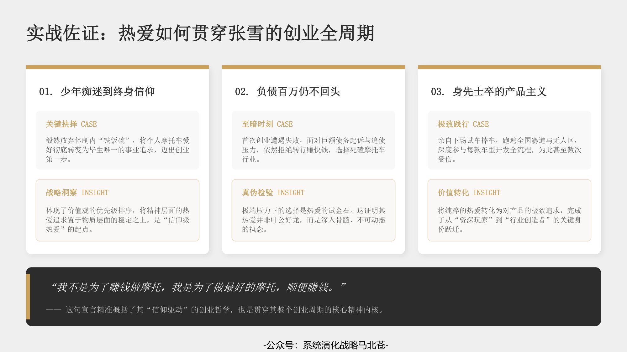 张雪成功背后的十大原因追溯-40页PPT.pdf