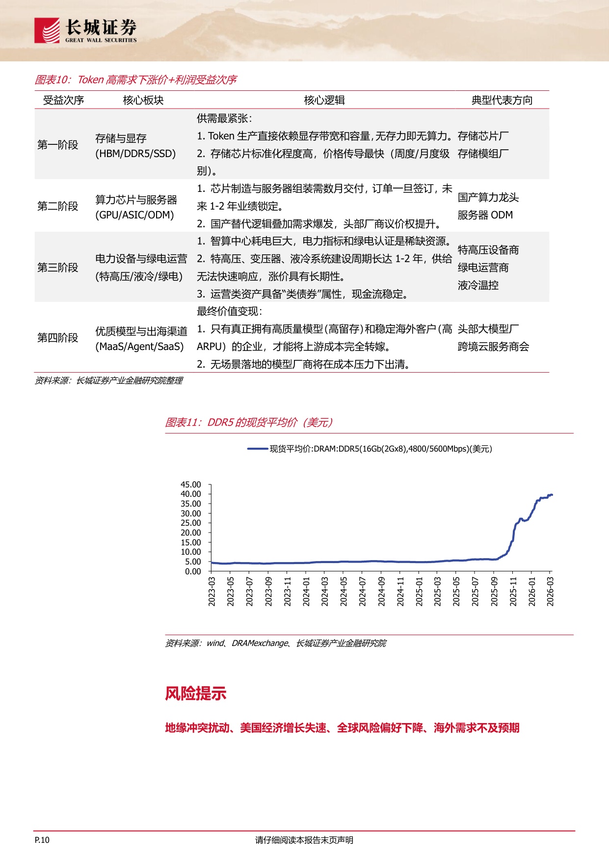 中国Token出海下的投资机会：AI世界的HALO交易-260325-长城证券-11页.pdf