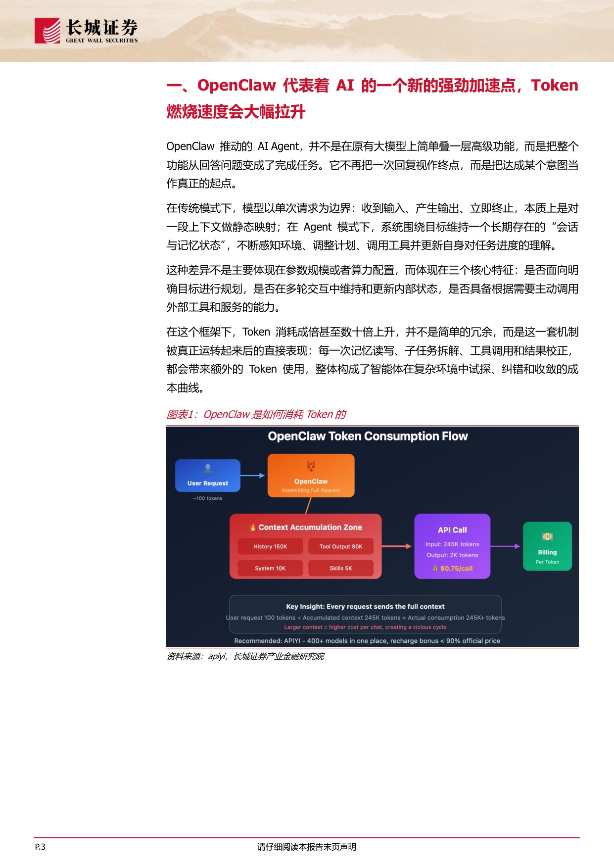 中国Token出海下的投资机会：AI世界的HALO交易-260325-长城证券-11页.pdf