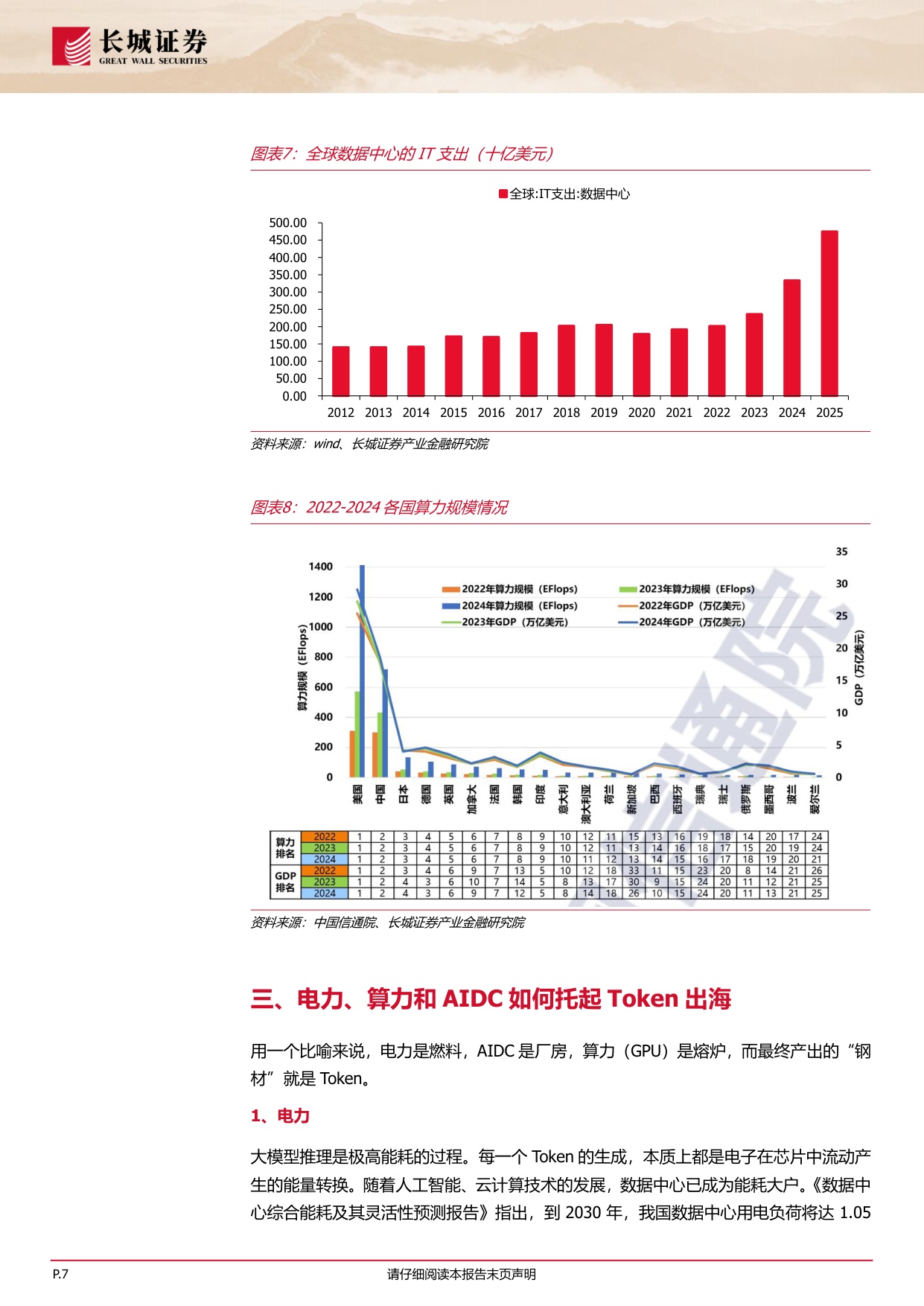 中国Token出海下的投资机会：AI世界的HALO交易-260325-长城证券-11页.pdf