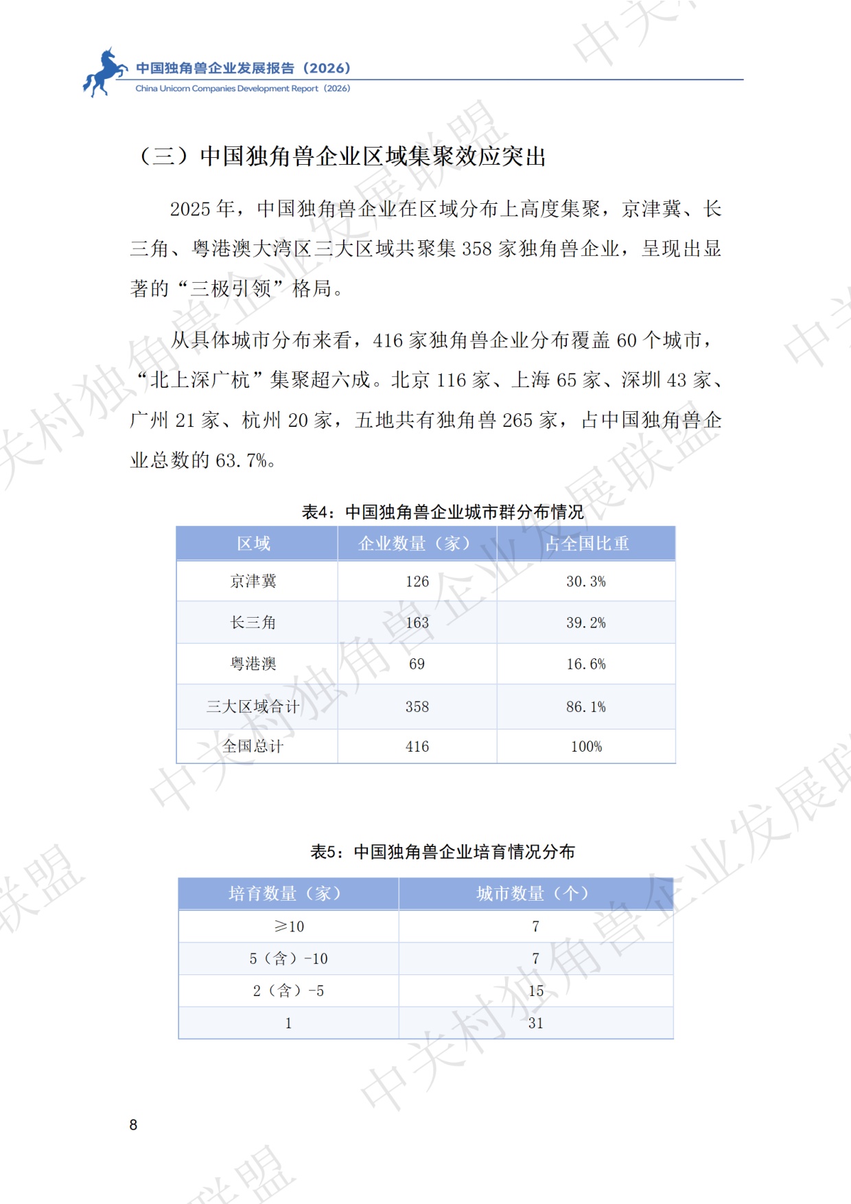 中国独角兽企业发展报告2026.pdf