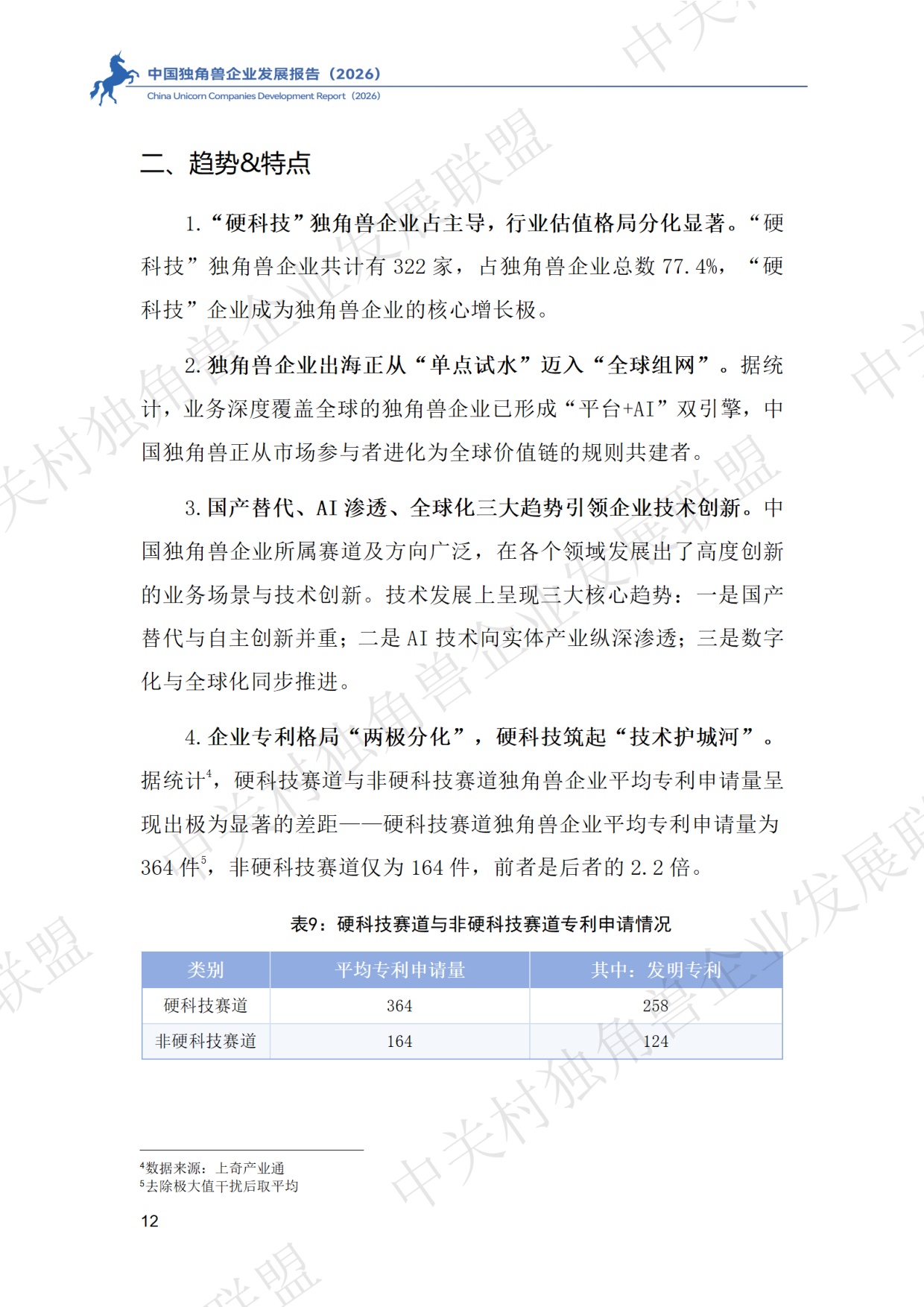 中国独角兽企业发展报告2026.pdf