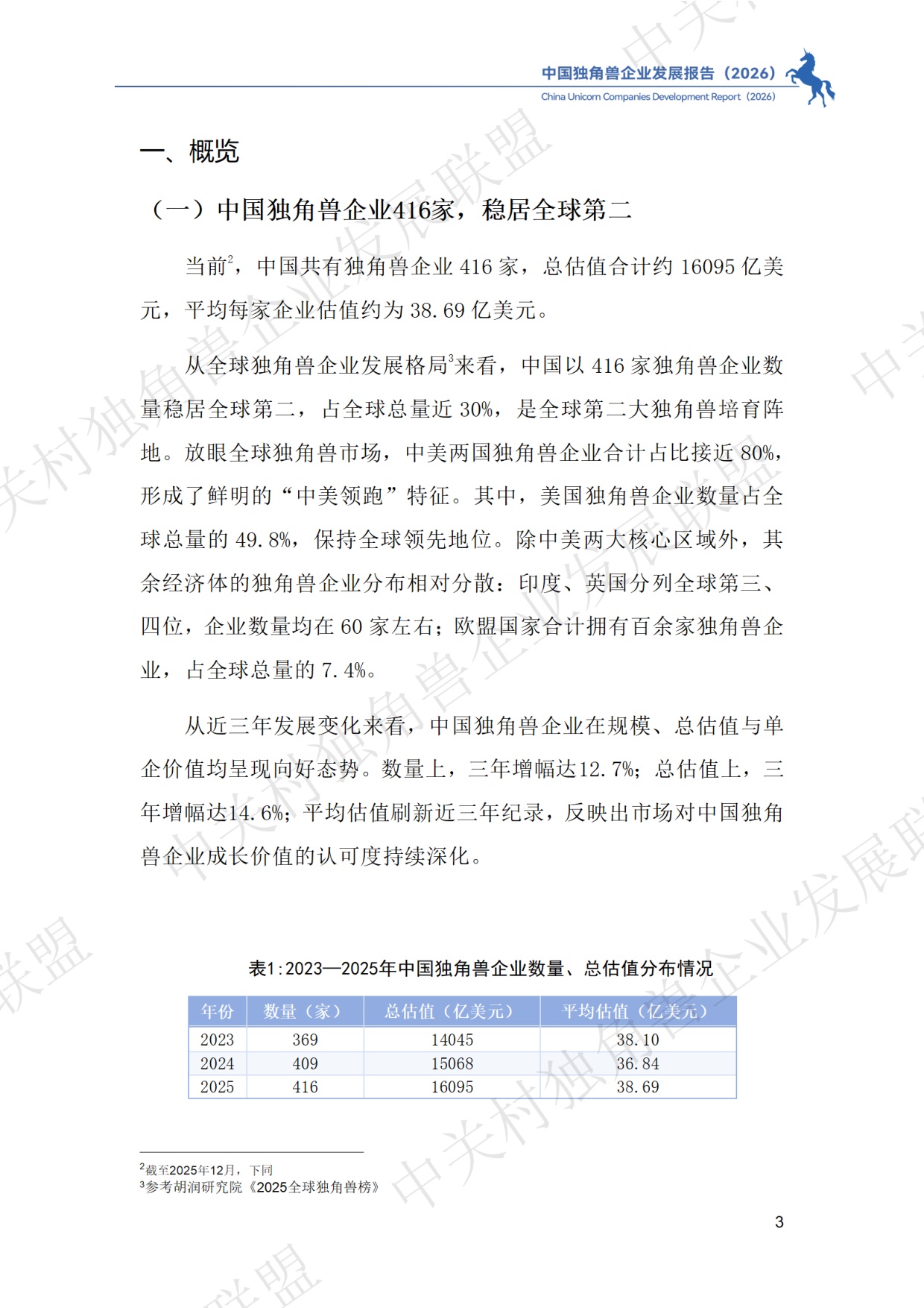 中国独角兽企业发展报告2026.pdf