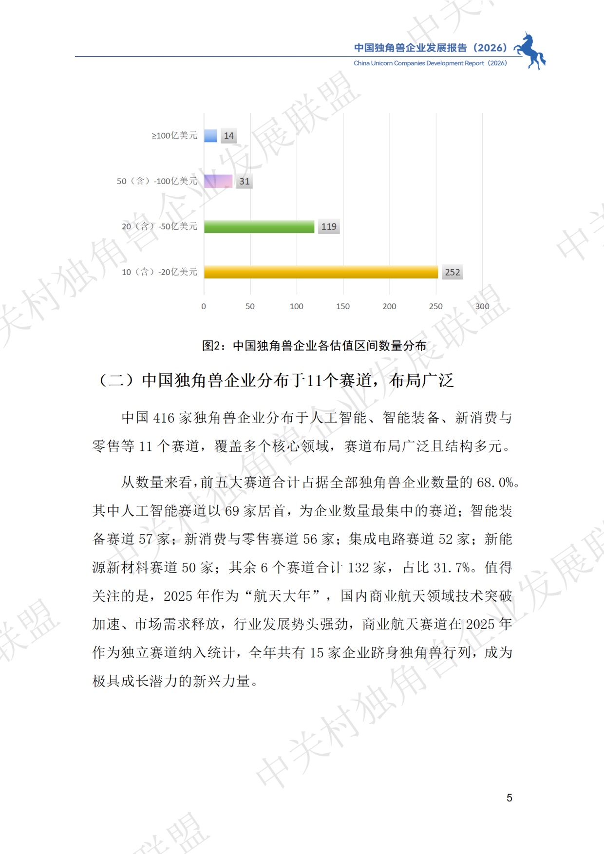 中国独角兽企业发展报告2026.pdf