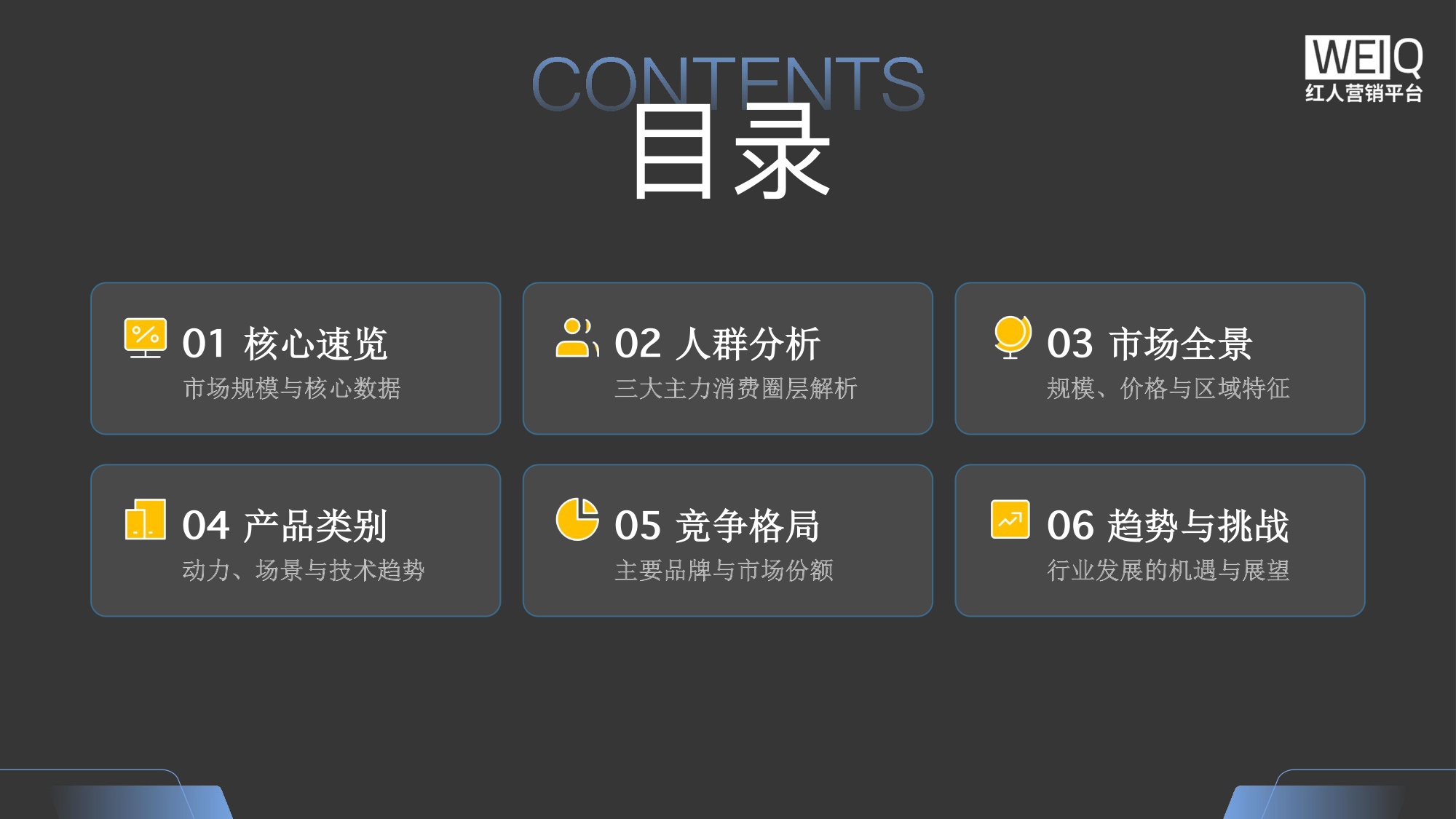 中国咖啡磨豆机行业报告.pdf