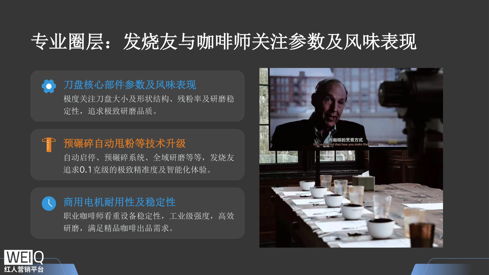 中国咖啡磨豆机行业报告.pdf