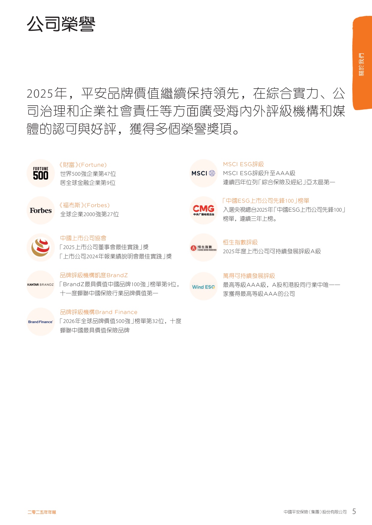 中国平安-2025年年度報告.pdf