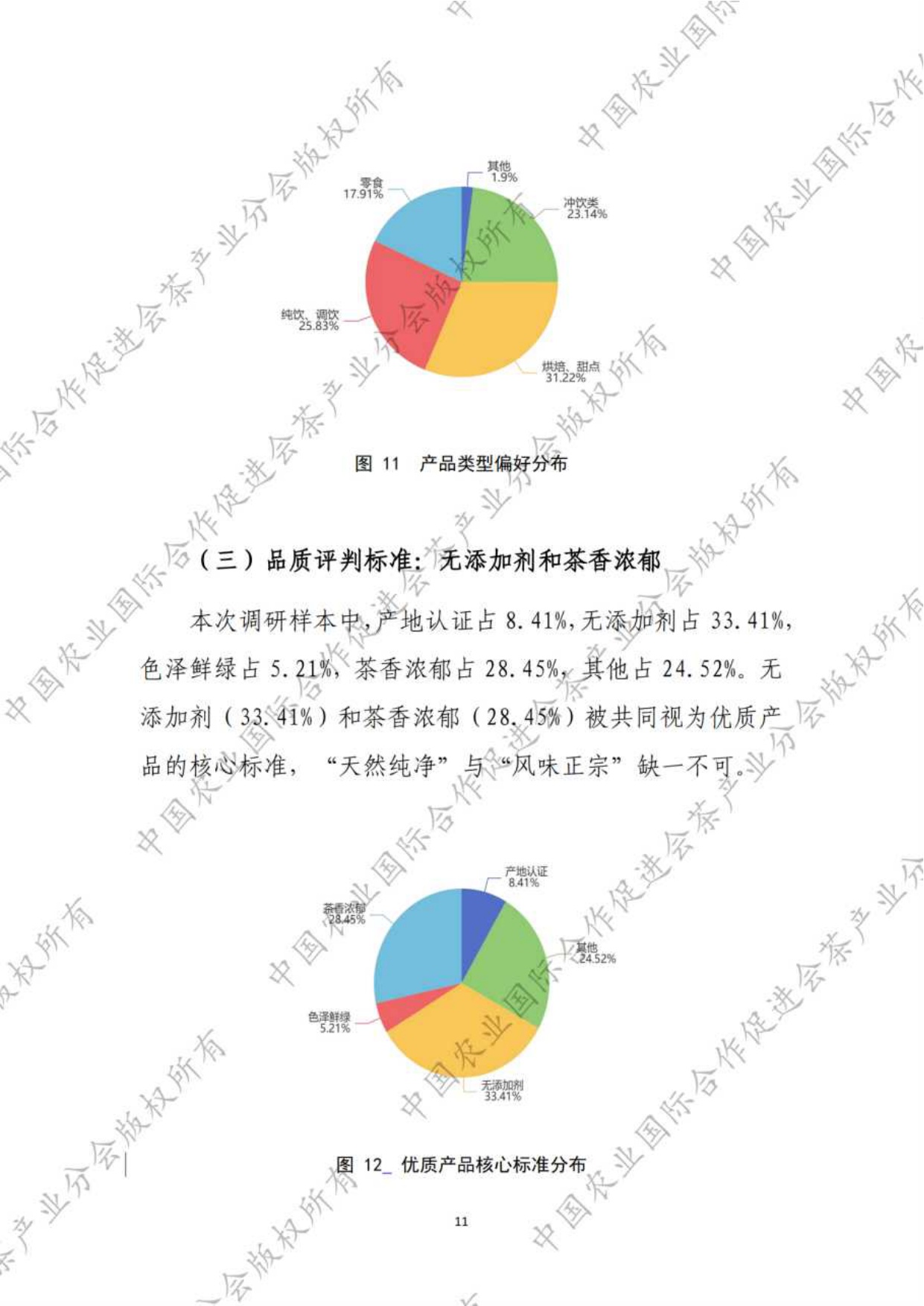 中农促茶产业分会：抹茶产品消费行为调查报告（2025）.pdf