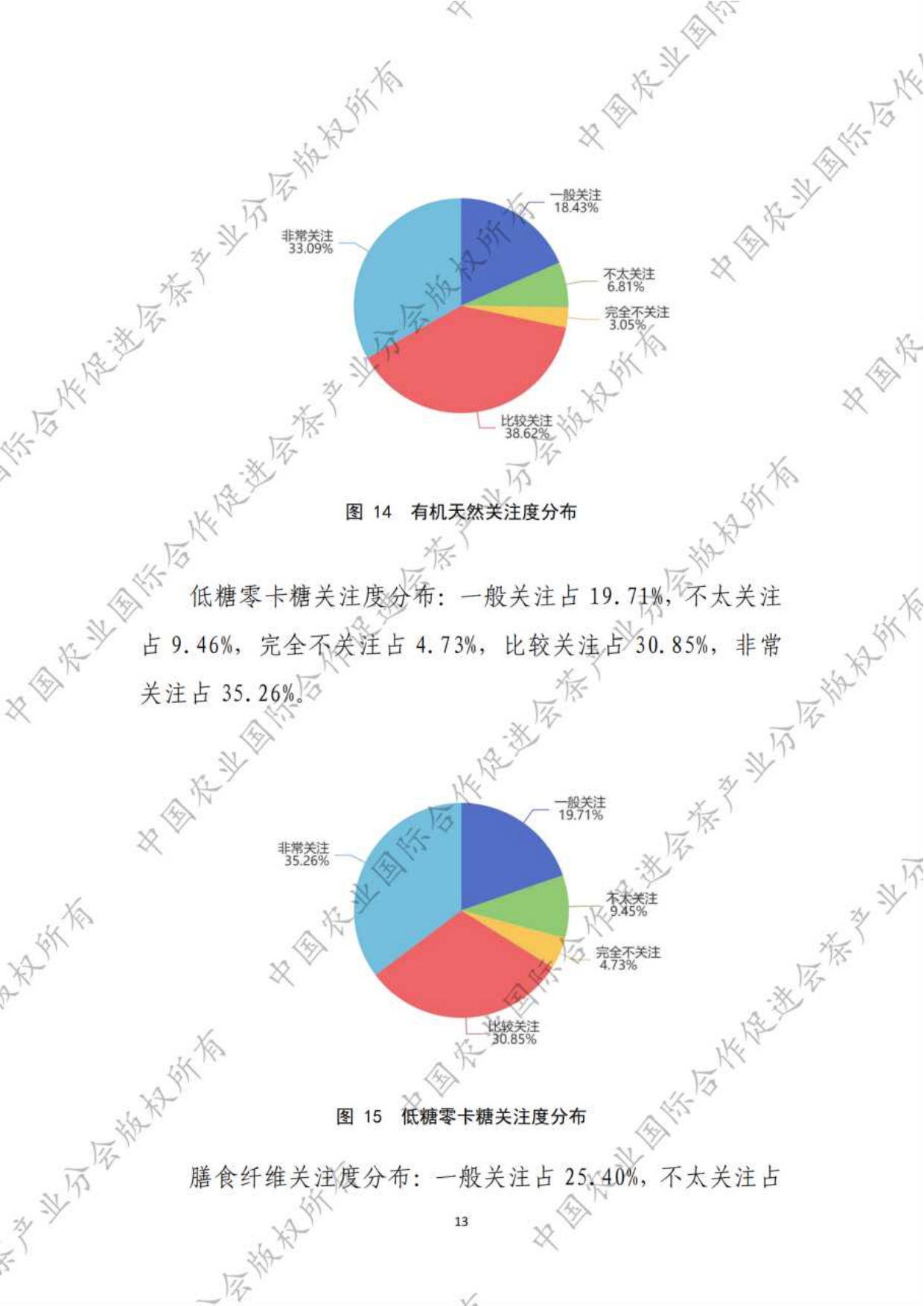中农促茶产业分会：抹茶产品消费行为调查报告（2025）.pdf