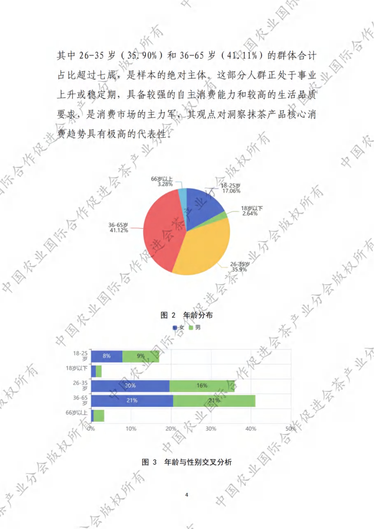 中农促茶产业分会：抹茶产品消费行为调查报告（2025）.pdf