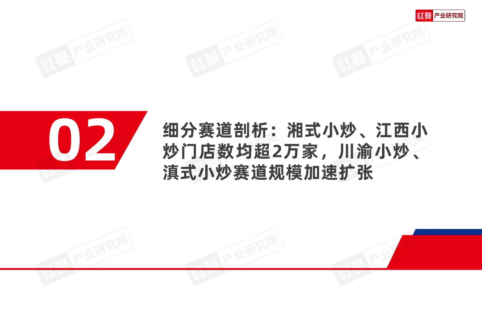 中式小炒品牌发展报告-2026年4月份.pdf