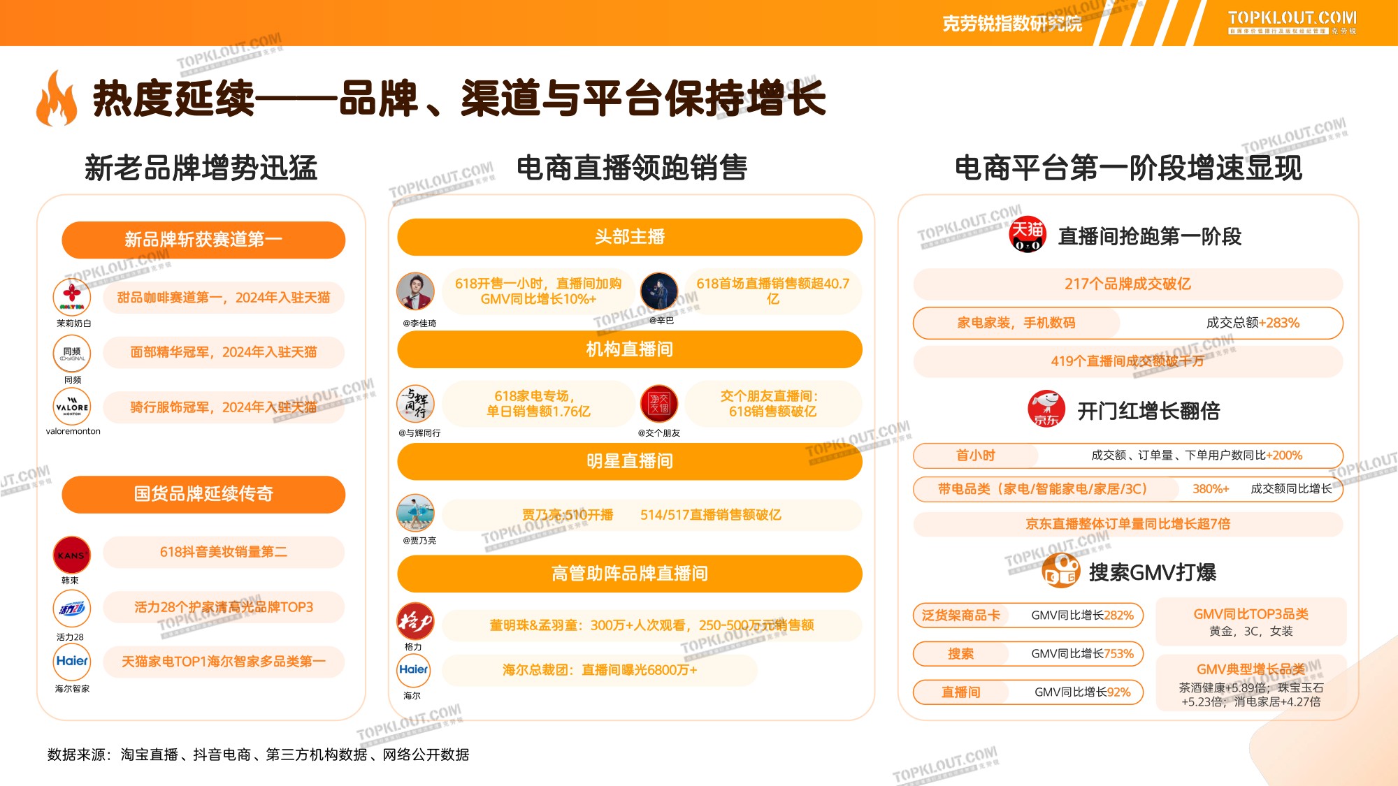 2025 “618”营销盘点.pdf
