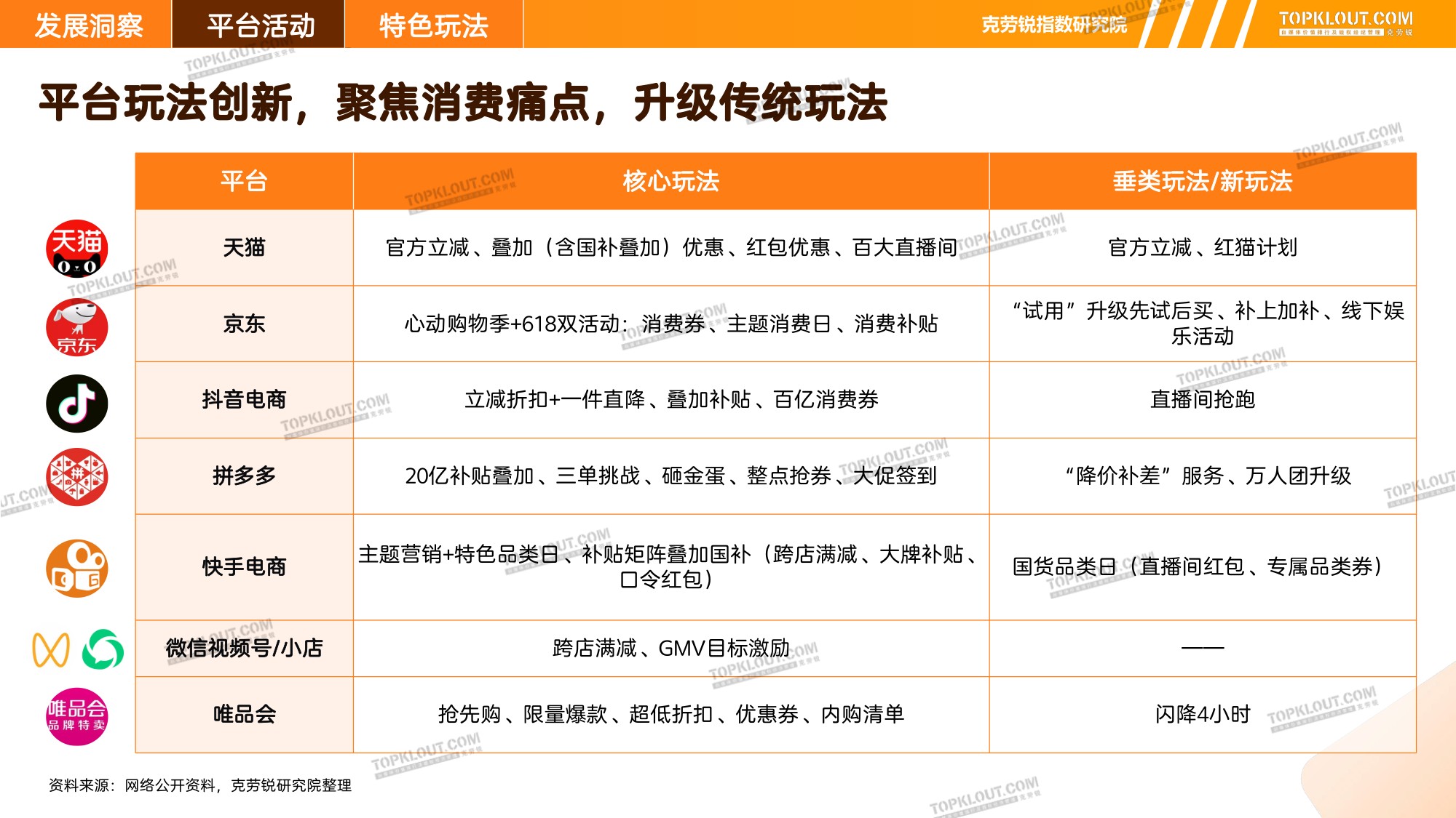 2025 “618”营销盘点.pdf