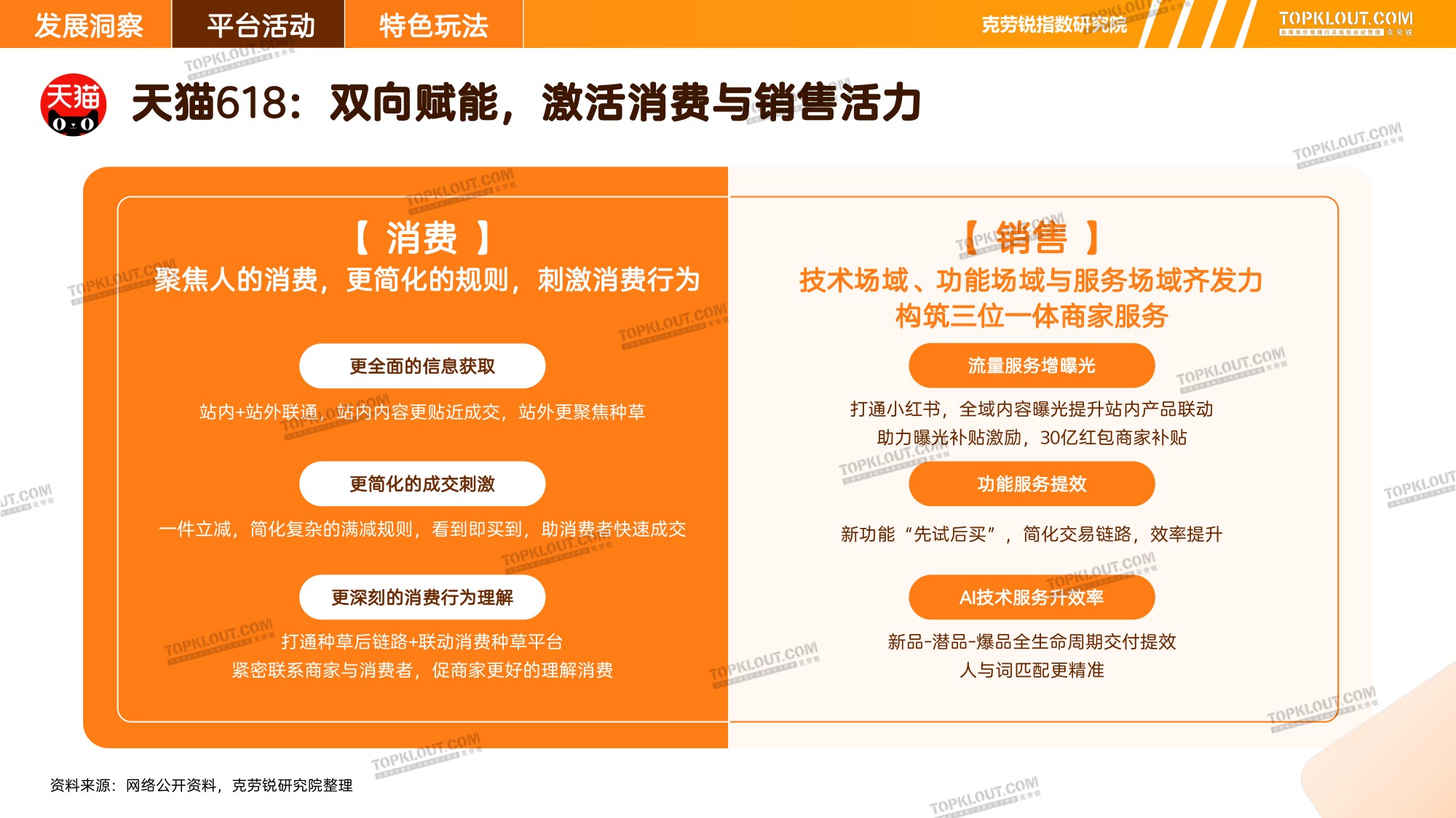2025 “618”营销盘点.pdf