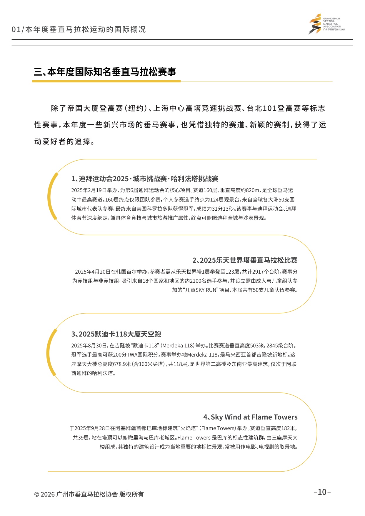 2025垂直马拉松发展报告-36页.pdf