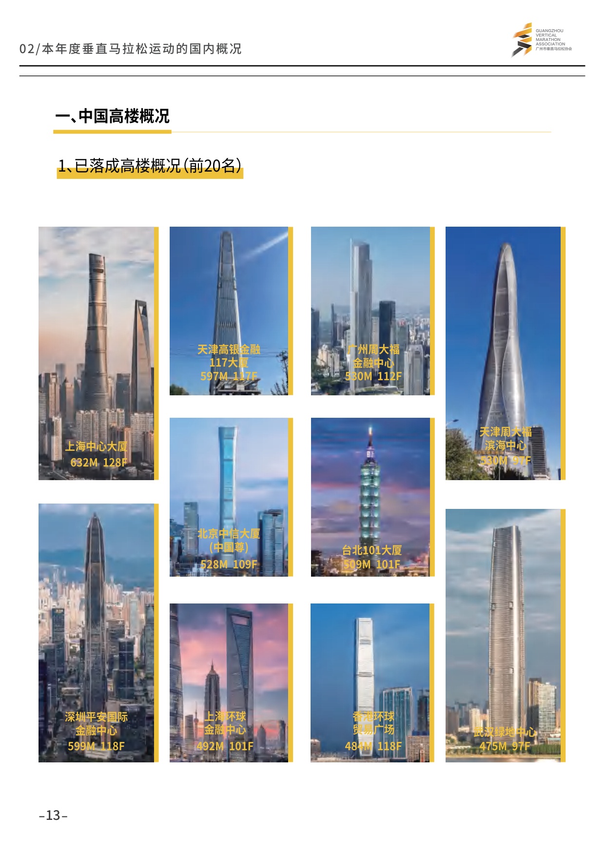 2025垂直马拉松发展报告-36页.pdf