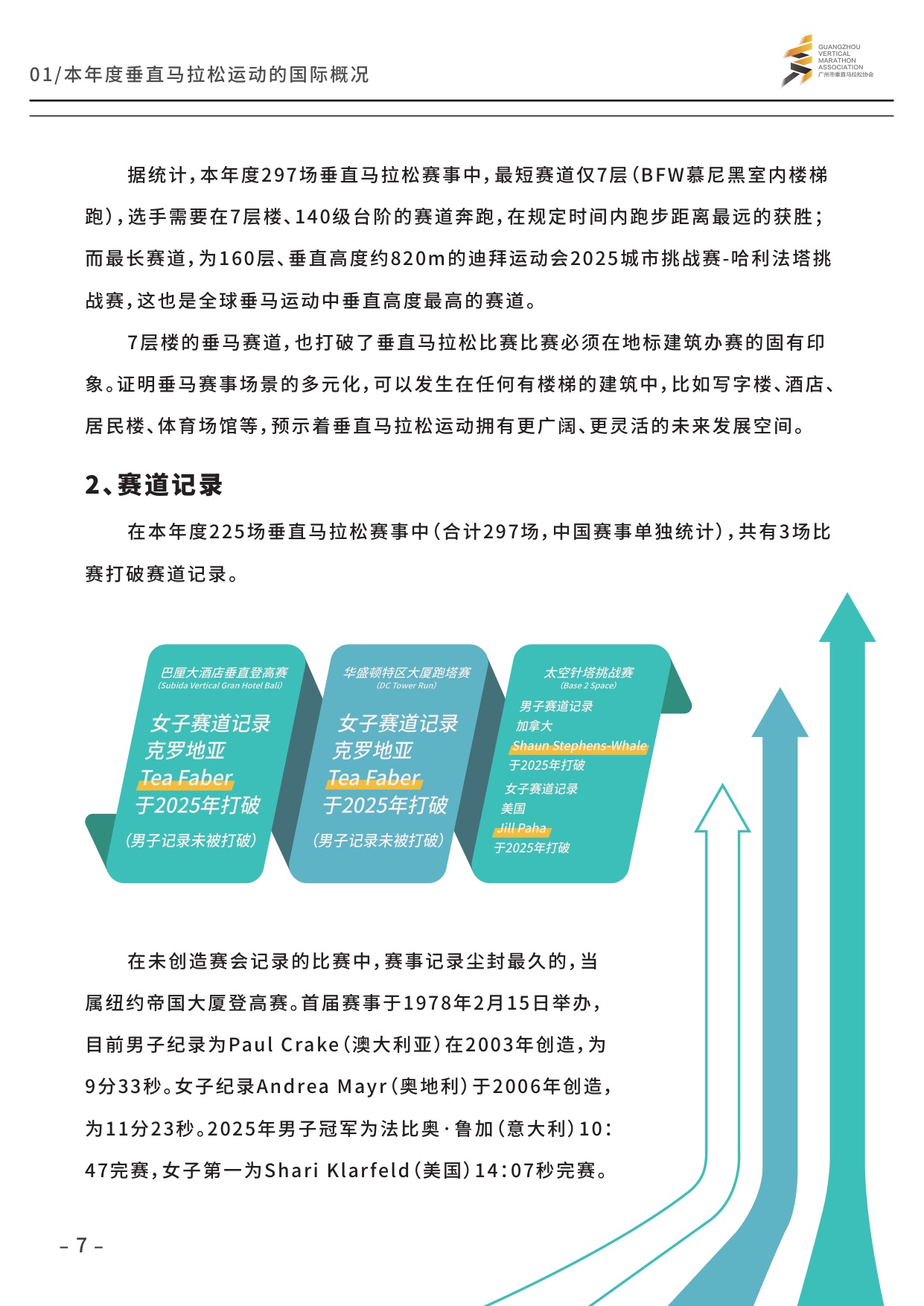 2025垂直马拉松发展报告-36页.pdf
