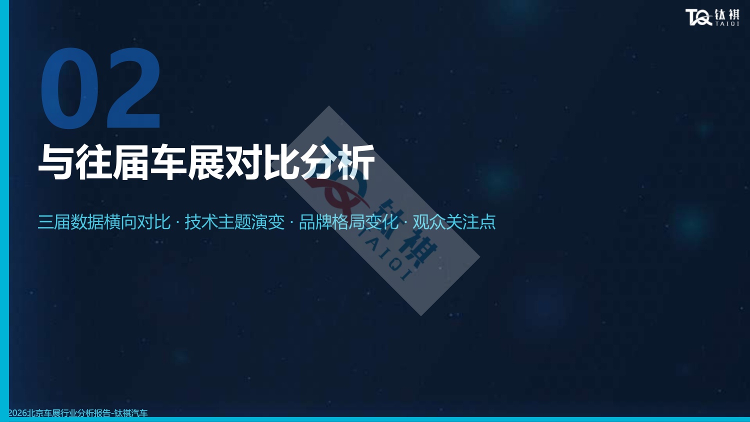 2026北京车展行业分析报告-钛祺汽车.pdf